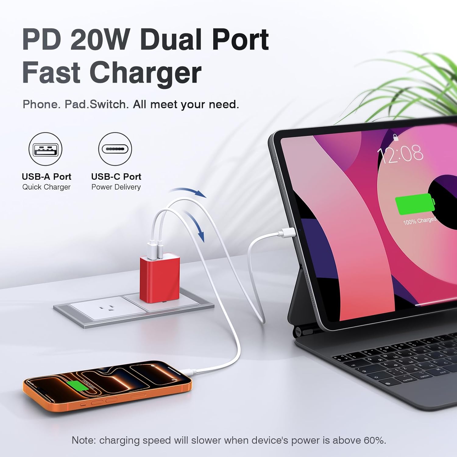2Pieces USB C Wall Charging Block, 20W 2Port Fast USBC PD3.0 Power Adapter Type C Charger Brick Cube Plug for iPhone 13 14 15 16 17 Pro Max Mini 11 XS X 8, iPad, Samsung, Google, Tablet, Android, Red