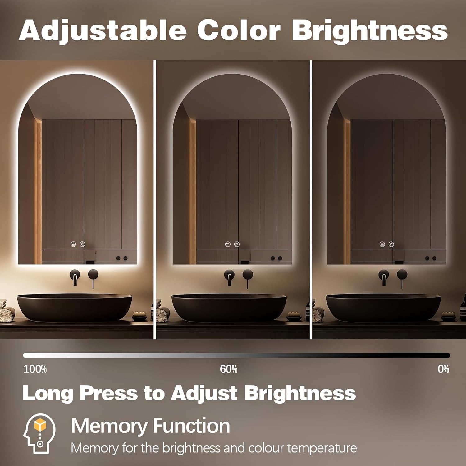 Niccy Arched LED Bathroom Mirror, 36x24 Inch Arch Frameless Backlit Mirrors for Wall Arched Lighted Vanity Mirrors Defogger and 3 Color, Explosion-Proof, HD Glass and IP65 Waterproof