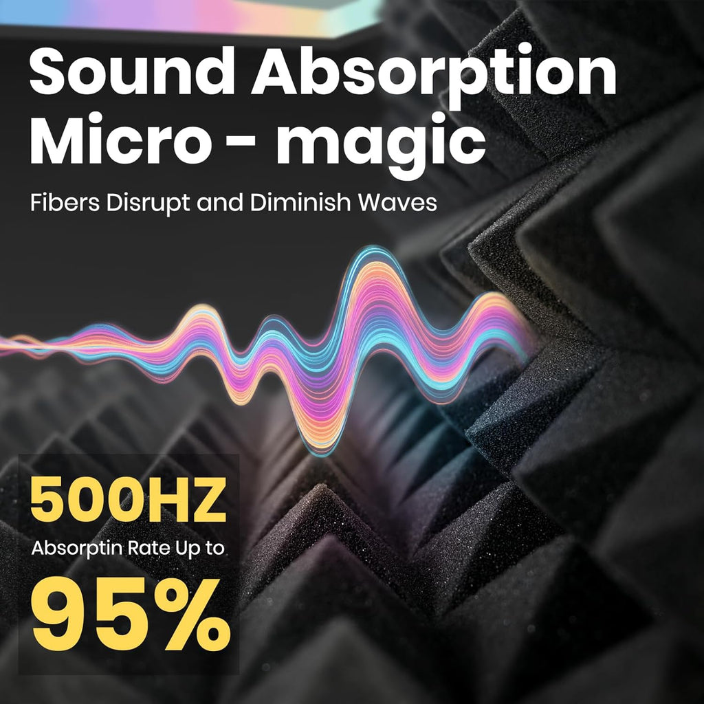 Focusound Acoustic Panels 50 Pack 2"x12"x12" with 300 PCS Double-Side Adhesive - Sound Proof Pyramid Foam for Walls, Home Studio Noise Absorption & Echo Control Kit