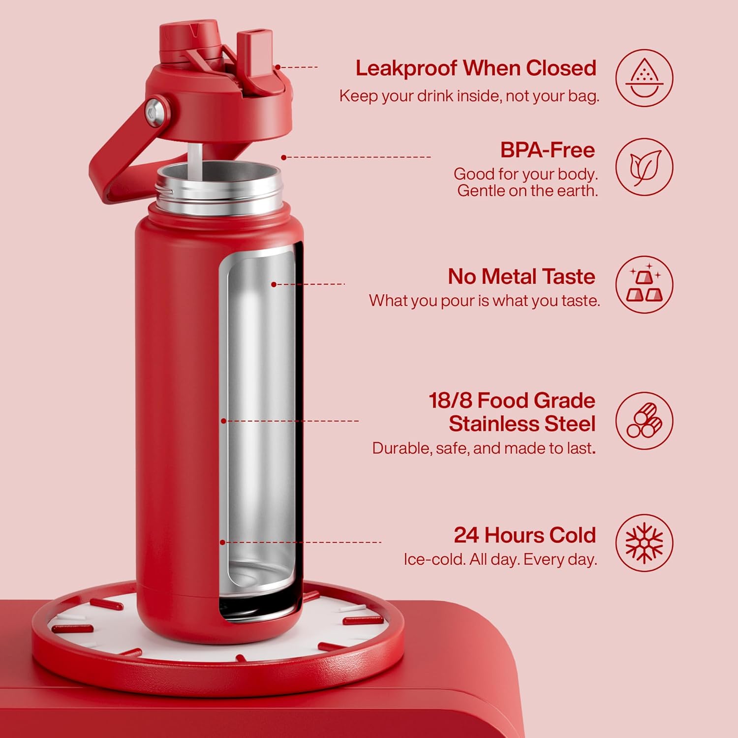 ENCOOL Insulated Water Bottle with Straw Stainless Steel Water Bottle, Leak-Proof, BPA-Free, Double Wall Vacuum Keeps Cold for 24 Hours for Sports, Travel, School (32 oz, Medium Carmine)