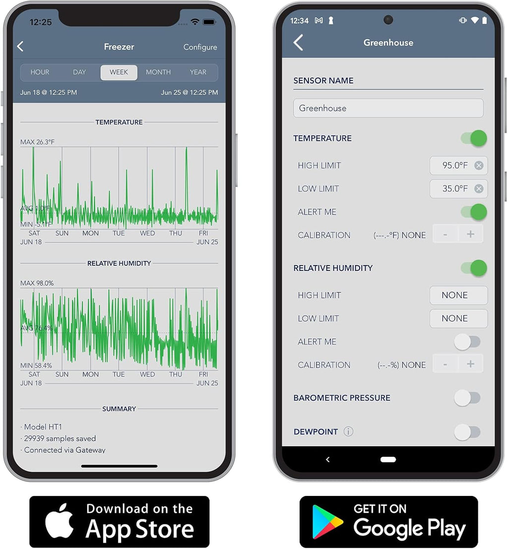 SensorPush G1 WiFi Gateway - Temperature and Humidity Sensor Gateway for Data/Alerts from Anywhere via Internet - No Monthly Fee, Unlimited History, Developed/Supported/Hosted in USA
