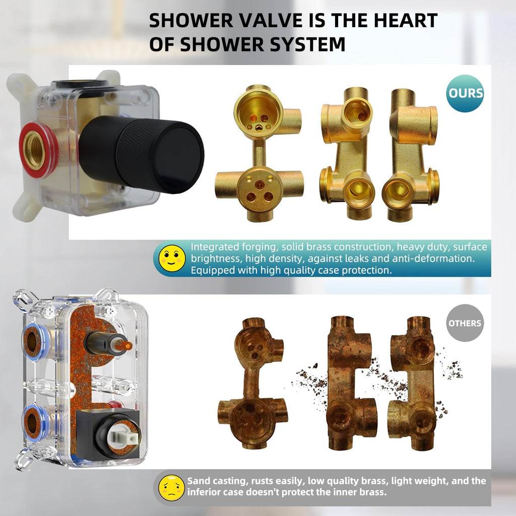 Digital Display Shower Valve Shower Valve Single Way Shower Diverter Valve Shower Mixing Valve Can Use All the Time Matte Black
