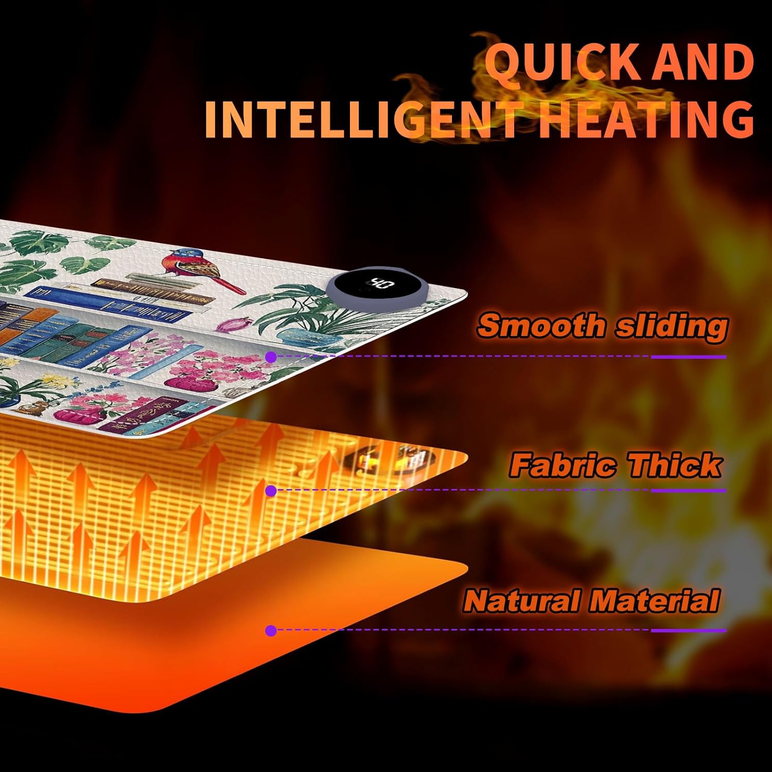 Heated Mouse Pad 23.6 x 14 in 3-Temp Fast Heating Desk Mat with Auto Timer Warmer for Hands Wrist Pain Relief Waterproof Keyboard Mat for Office, Gaming, Home, Bookshelf Floral