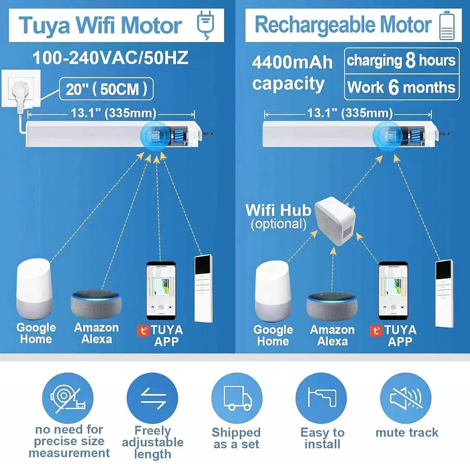 TIPIACE Hard-Wired Tuya Wifi Motorized Curtain Tracks to Remote Control Ceiling Mount Electric Retractable Curtain Rail Compatible with Alexa Google Home (L 66.9-118 inch)