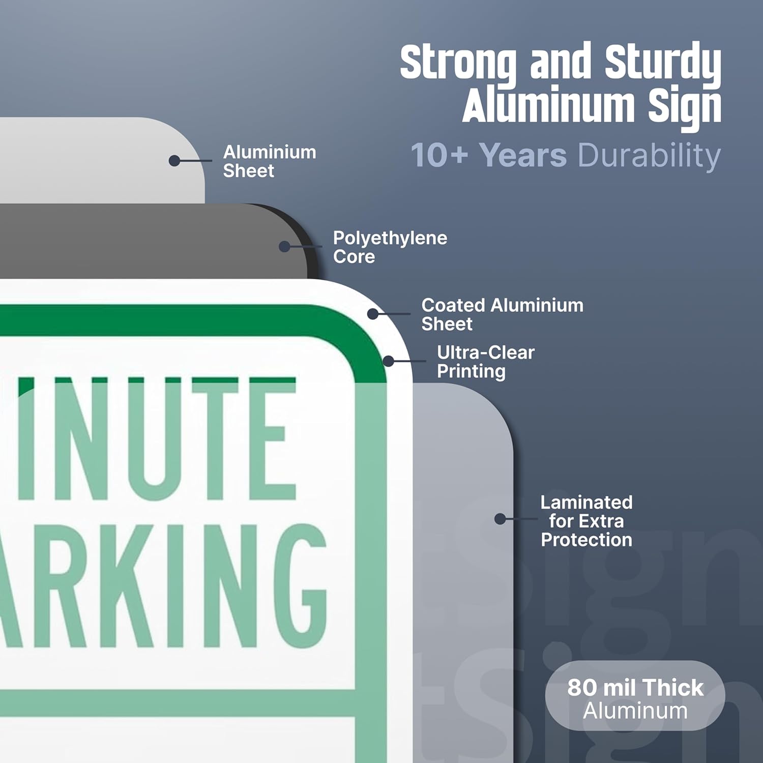 SmartSign 15 Minute Parking Loading And Unloading Zone Sign - 2 Pack, 18 x 12 inch, 2mm Thick Aluminum Composite, Green and White, Made in USA