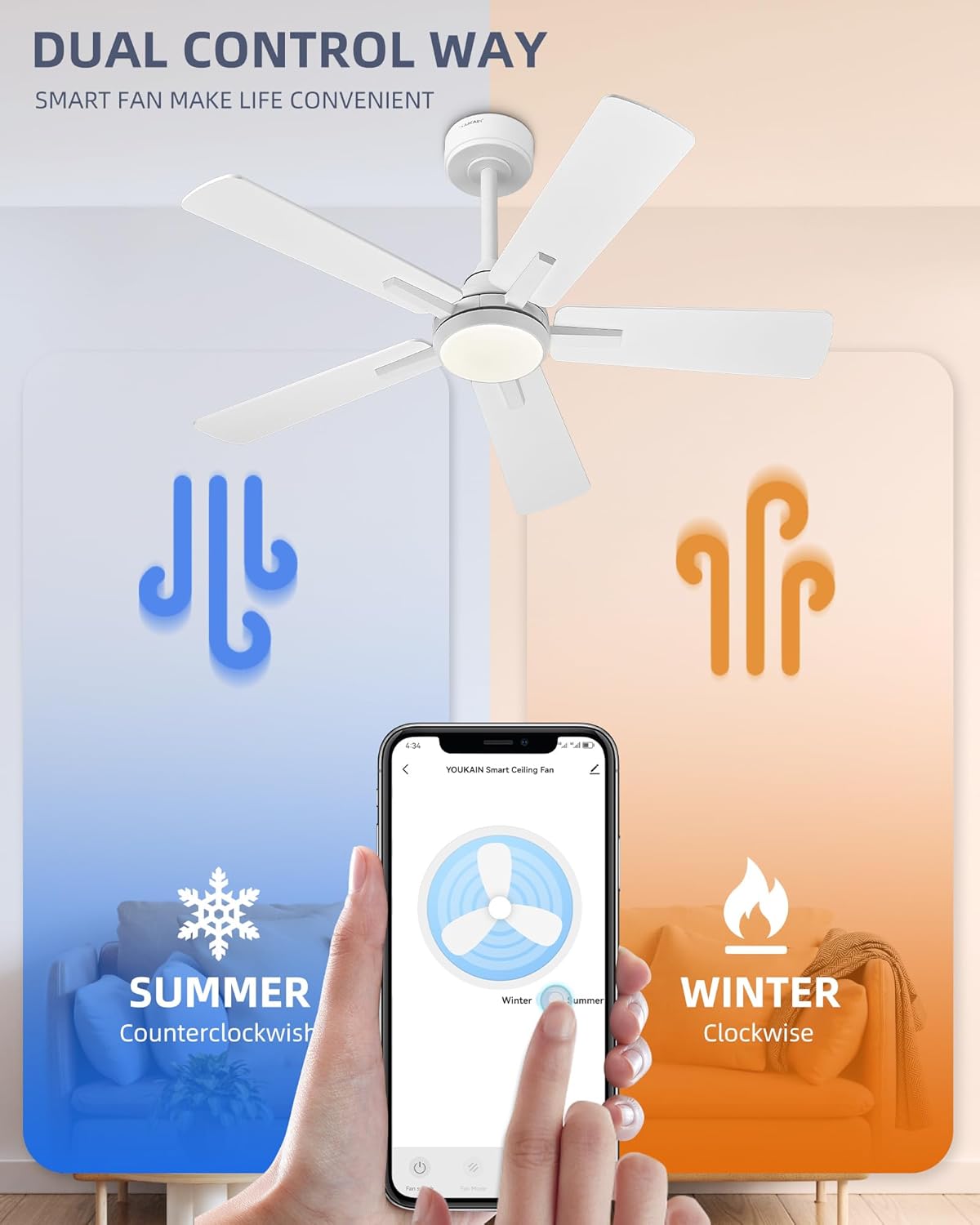 YOUKAIN Ceiling Fans with Lights, 42 Inch White Ceiling Fan, Smart Ceiling Fan Remote & APP Control, Reversible Blades, Modern Outdoor Ceiling Fans for Living Room, Bedroom, 42-YJ812-WH