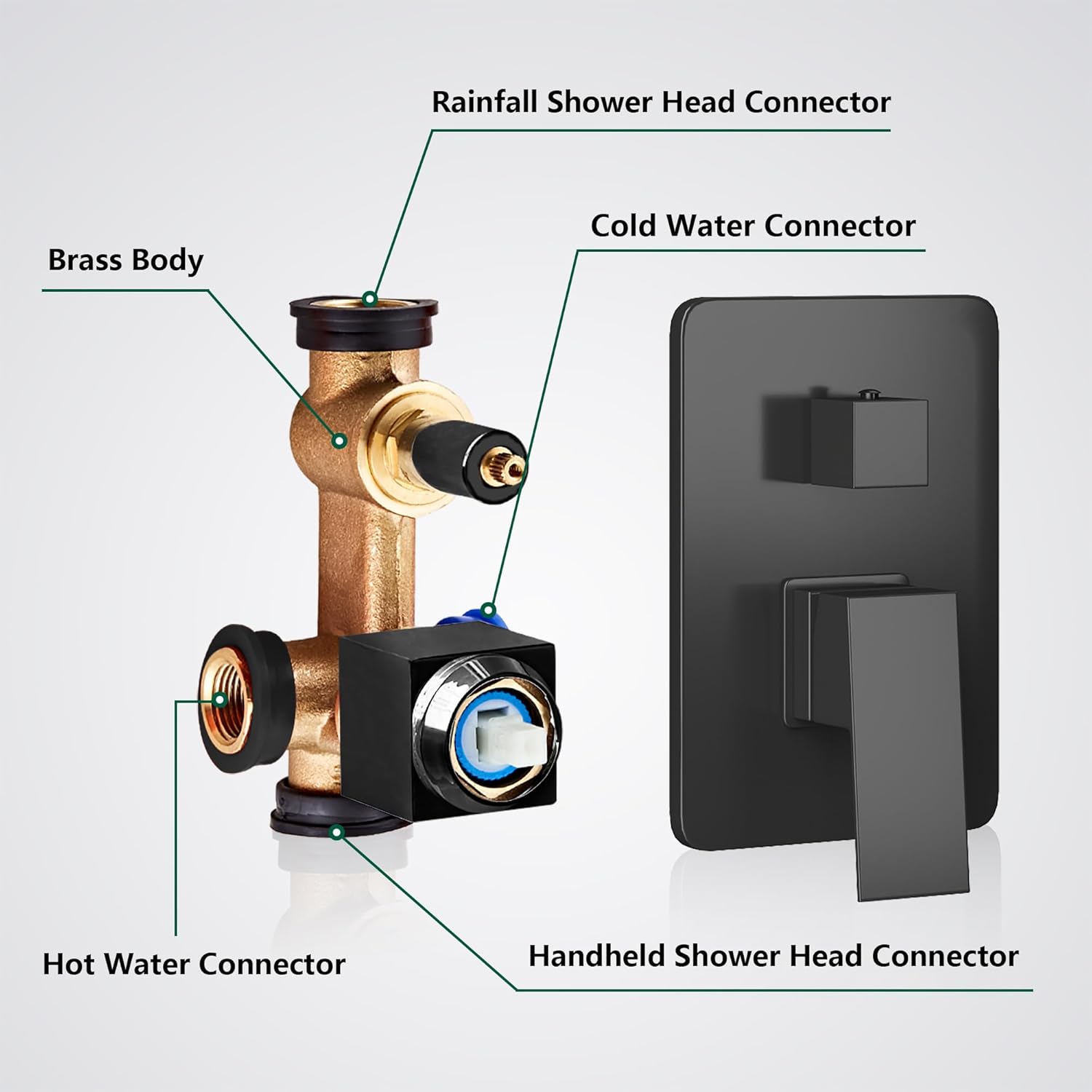 Shower Head Matte Black, Shower Faucet Set Bathroom Shower System with 8 inch Square Rain Shower Head Wall Mounted with 3-Setting Handheld Spray, Rainfall Shower Combo Set