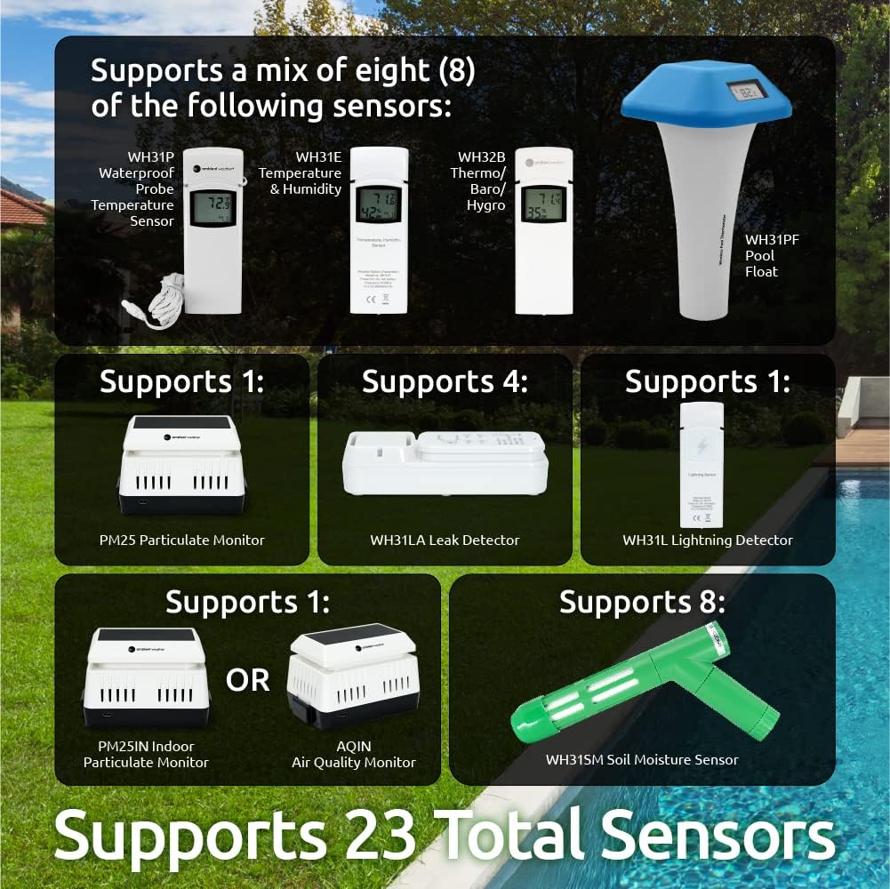 Ambient Weather WS-5000 Ultrasonic Smart Weather Station