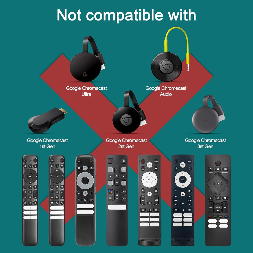 Voice Replacement for Google-Chromecast-TV-Remote, for Chromecast with Google TV Remote, for Google TV Streamer.1-Year Warranty.