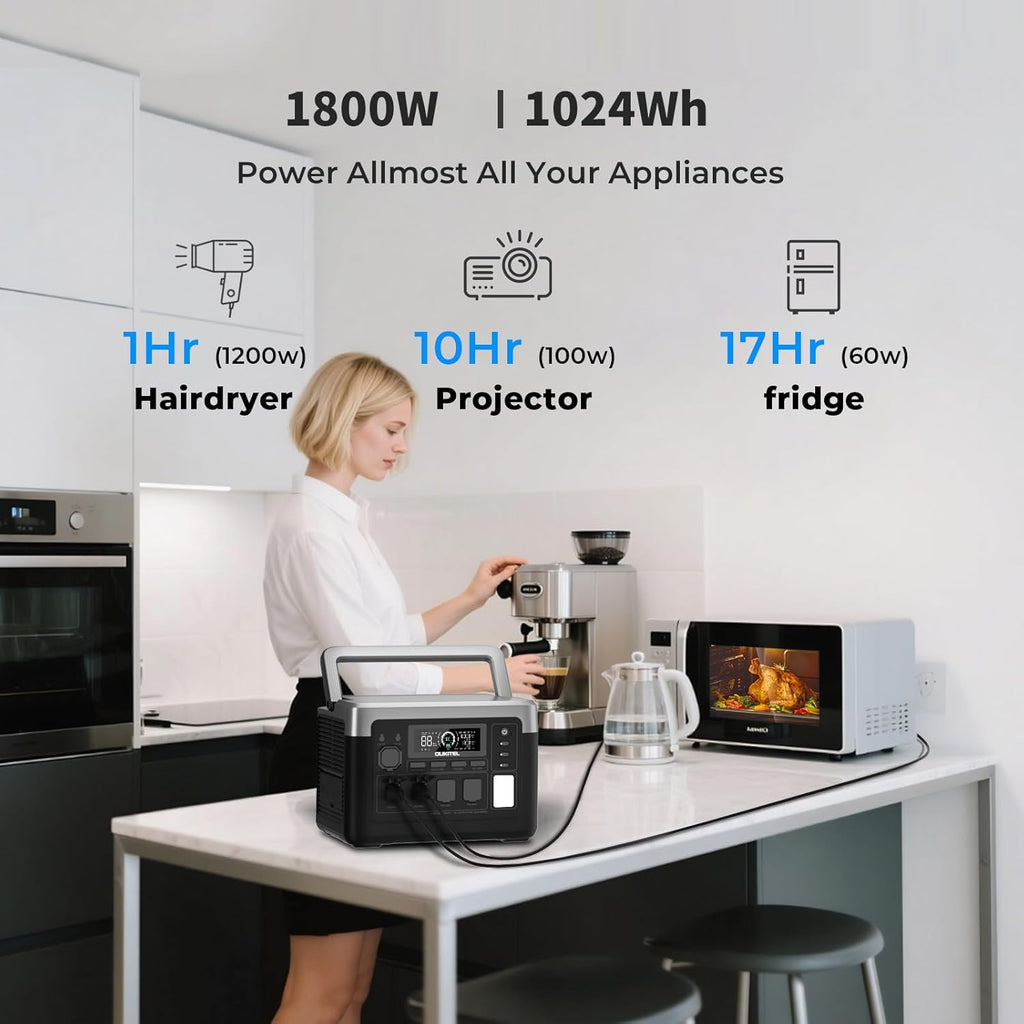 OUKITEL P1000 PLUS 1800W Solar Generator with 100W Panel, 1024Wh Power Station 1200W Fast Charging APP Control Emergency LiFePO4 Battery for Home Backup Camping RVs