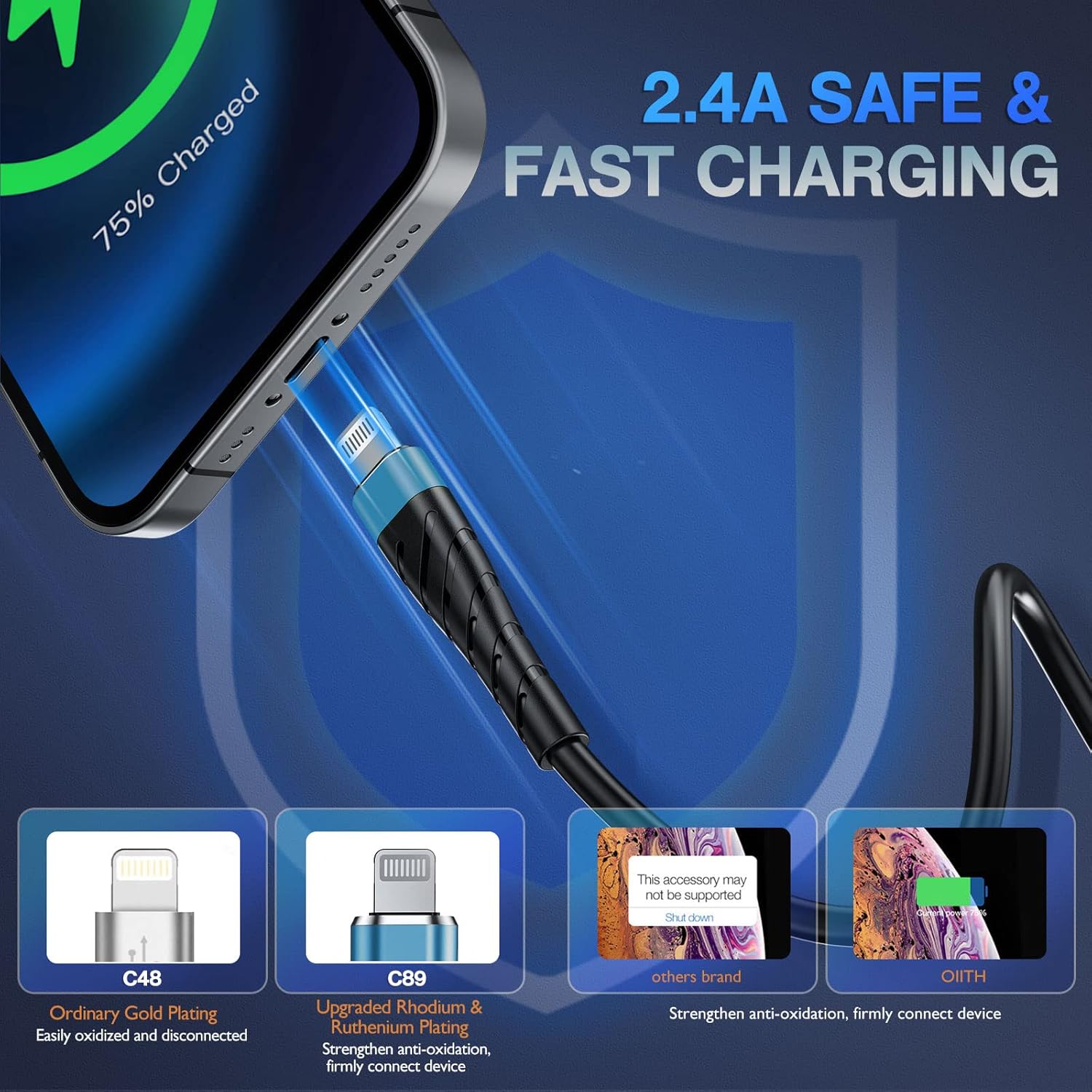 OIITH Compatible with Apple MFi Certified for iPhone Charger Cable 3 Pack 3 Ft, Lightning Charging Cord, Fast 2.4A for iPhone USB Cord Compatible with iPhone12/11/XS/Max/XR/X/8/8P/7P/6/iPad - Indigo