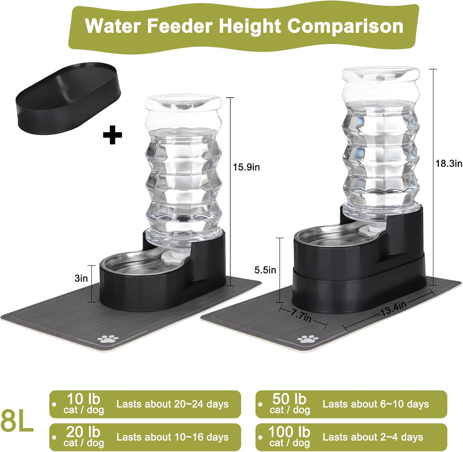 RIZZARI Large Water Dispenser for Dogs: 8L Raised Gravity Black Automatic Stainless Steel Waterer with Specialized Brush and Triple Filter for Senior Dogs - Good for Spine - in Bedroom Garden