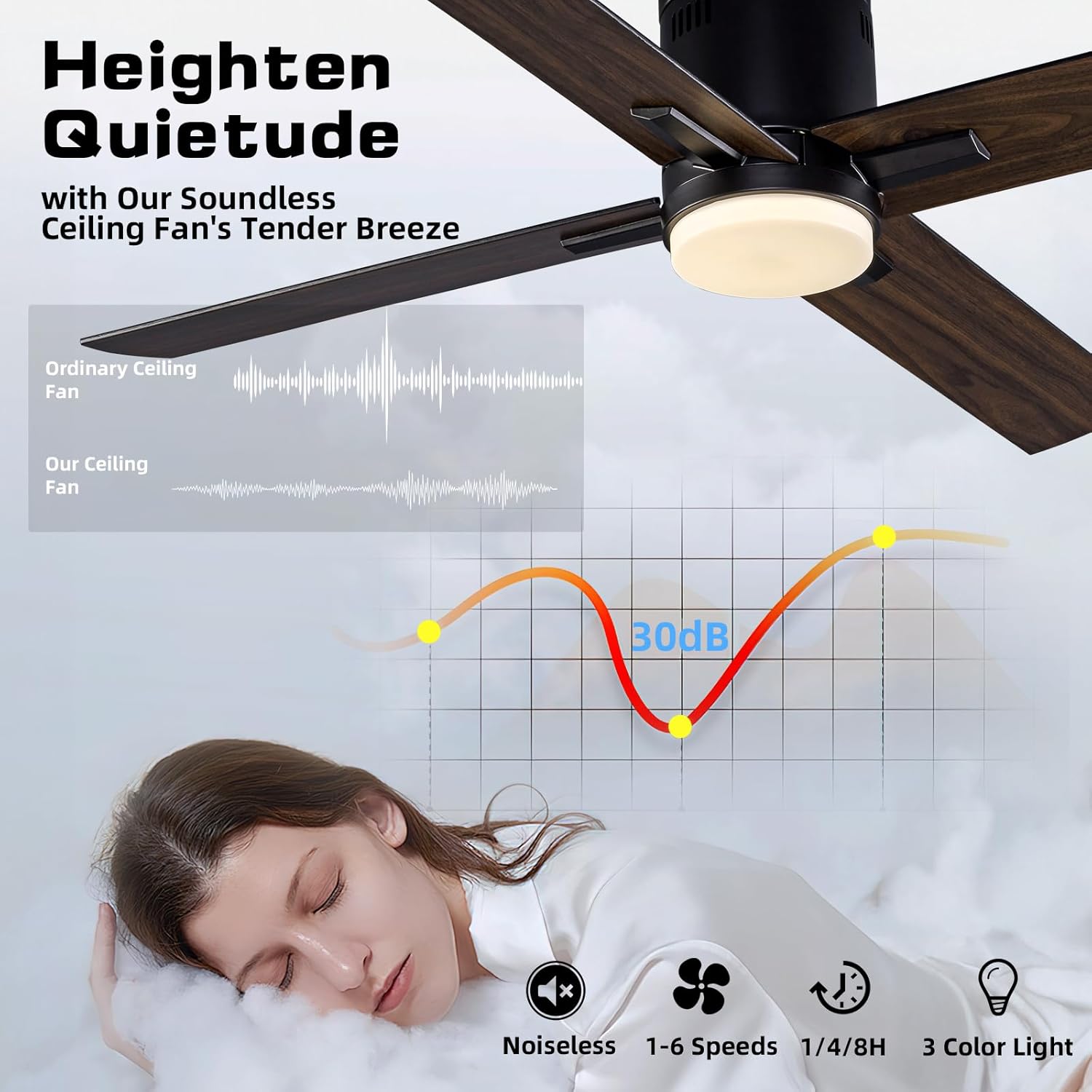 52 Inch Flush Mount Low Profile Ceiling Fan with Light and Remote Control, Reversible 4 Dual Finish Wood Blades, Indoor/Outdoor Ceiling Fan for Patio, Living Room, Bedroom