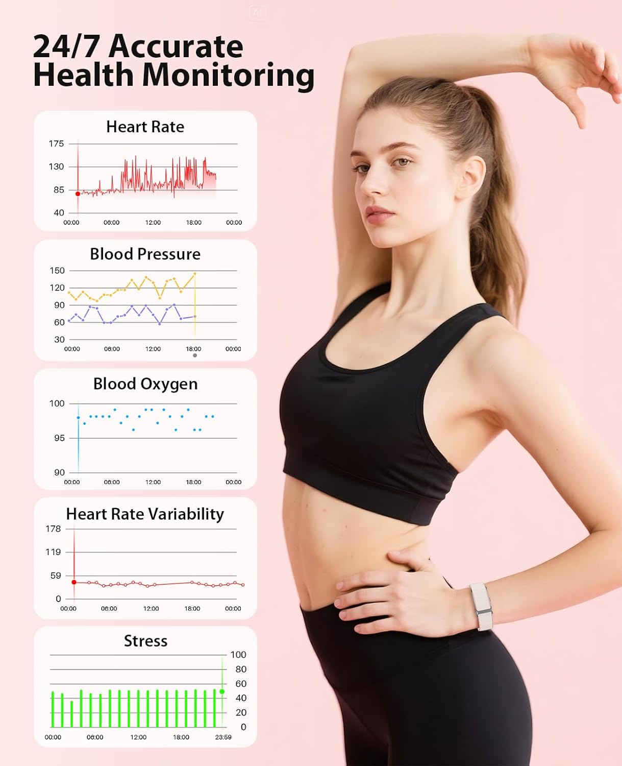 Smart Bracelet, Wearable Activity & Fitness Tracker Band, 24H Sleep Tracker, All-Day Continuous Heart Rate Blood Pressure Stress HRV Monitor, 173 Sport Modes Smart Wristband with 2 Bands, Free APP
