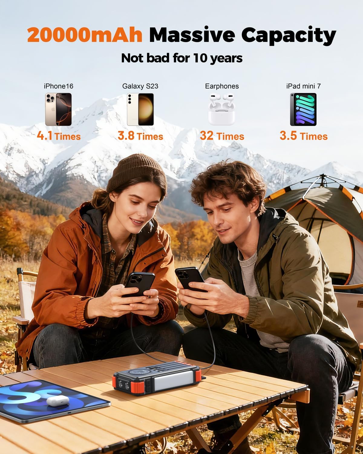 BLAVOR Solar Power Bank with Hand Crank and 4 Cables, 20000mAh Wireless Portable Charger with USB C & Camping Light, 20W Fast Charging Battery Pack for iPhone, iPad, Samsung, All Mobile Phones