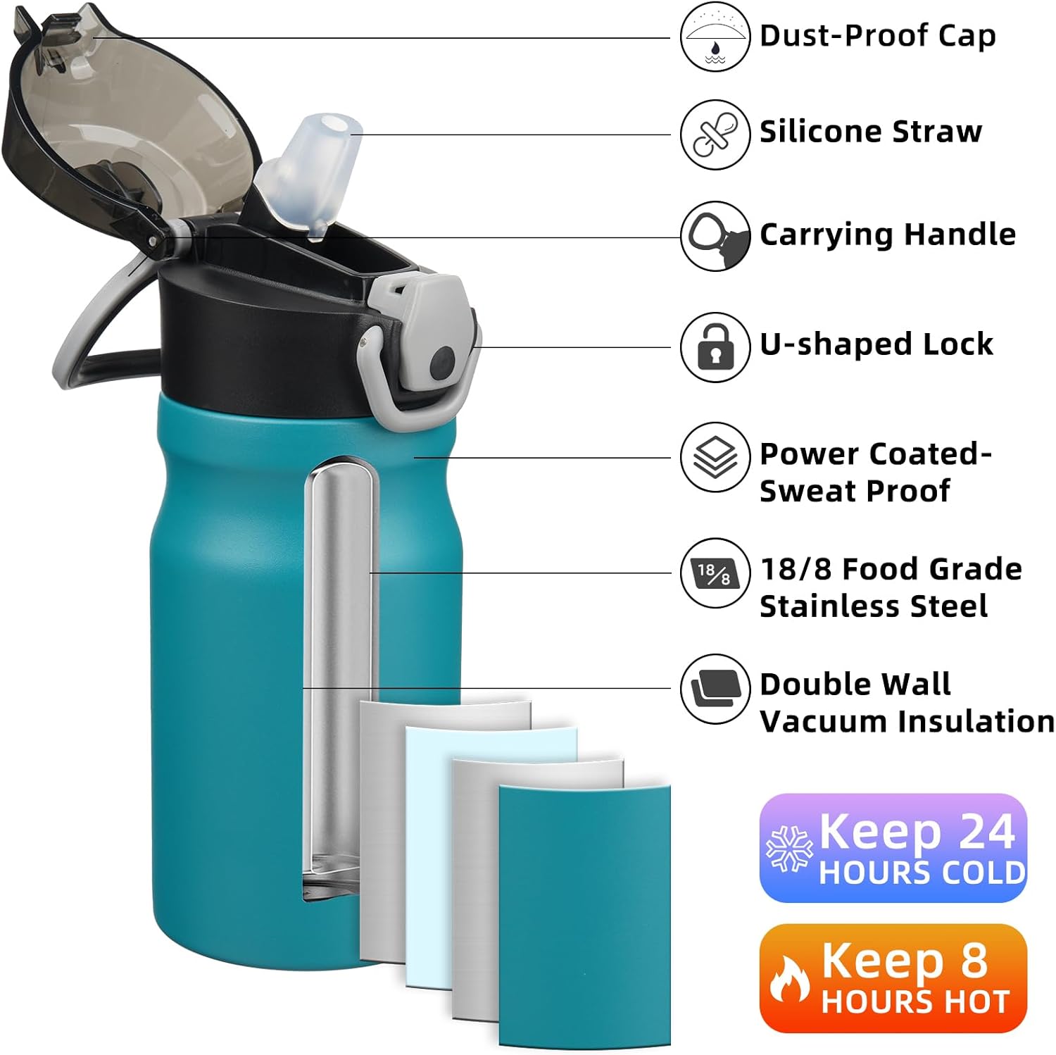 BJPKPK Stainless Steel Insulated Water Bottle with Straw Lid 14oz Reusable Metal Thermal Flask Bottles Keep Cold and Hot,Laguna