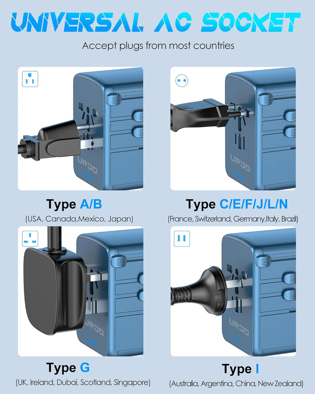 Universal Travel Adapter Offers 6.0A 3X 3.0A USB-C Ports, 2X 2.4A USB-A Ports and 2500W Multi AC Outlet, International Power Plug Adapter Worldwide Travel Charger for EU USA UK AUS (Blue)