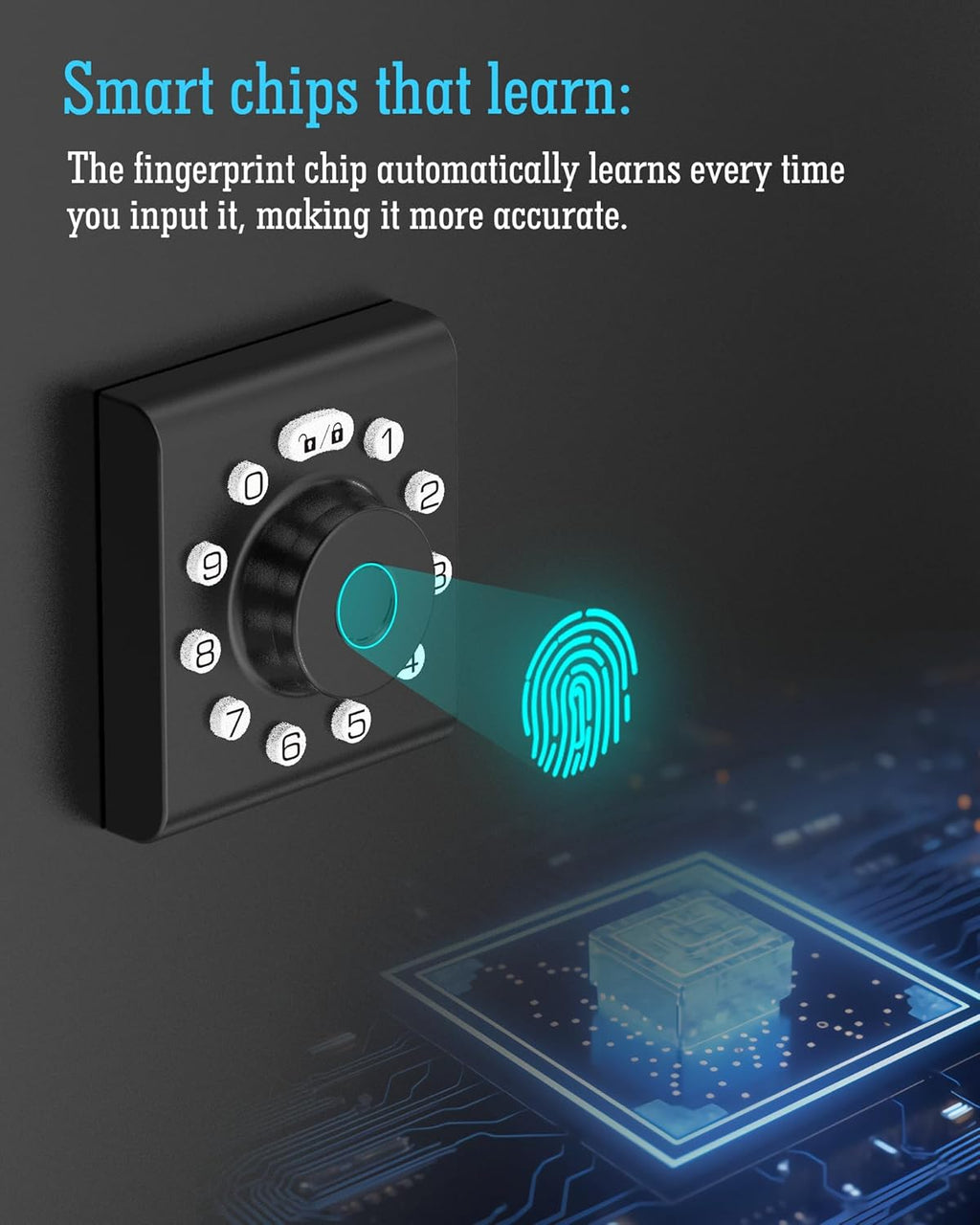 LELOUPFIDELE Smart Lock – Keyless Entry Door Lock with Keypad Deadbolt, Fingerprint & Anti-Peek Code, Compact Design, Auto-Lock, Easy Install for Home//Office (Matte Black)