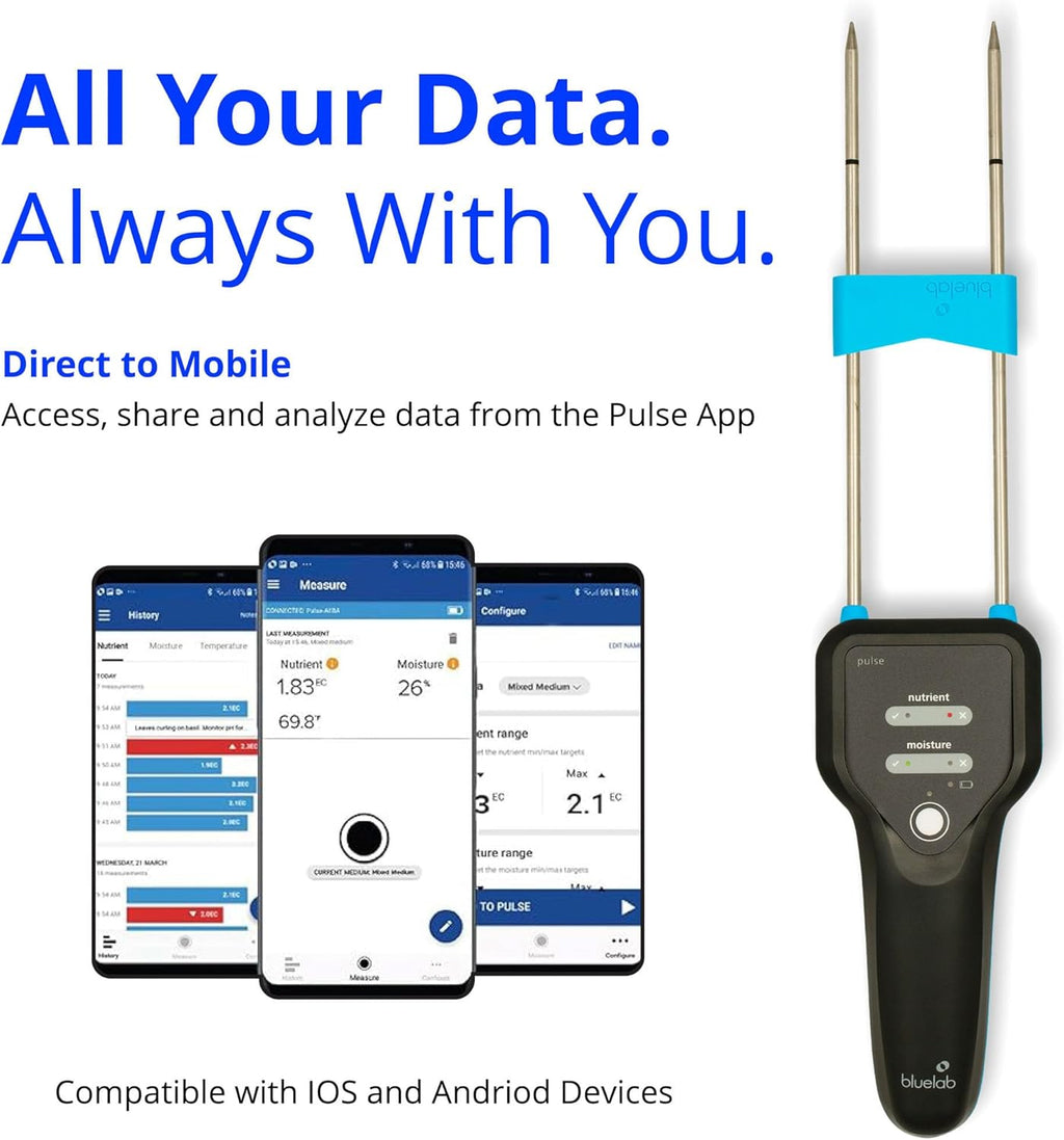 Bluelab Pulse Meter - Handheld Digital Soil Meter Measures Nutrients (TDS), Moisture & Temperature directly from the Root Zone - Grow Healthier Plants with Fast, Accurate Measurements