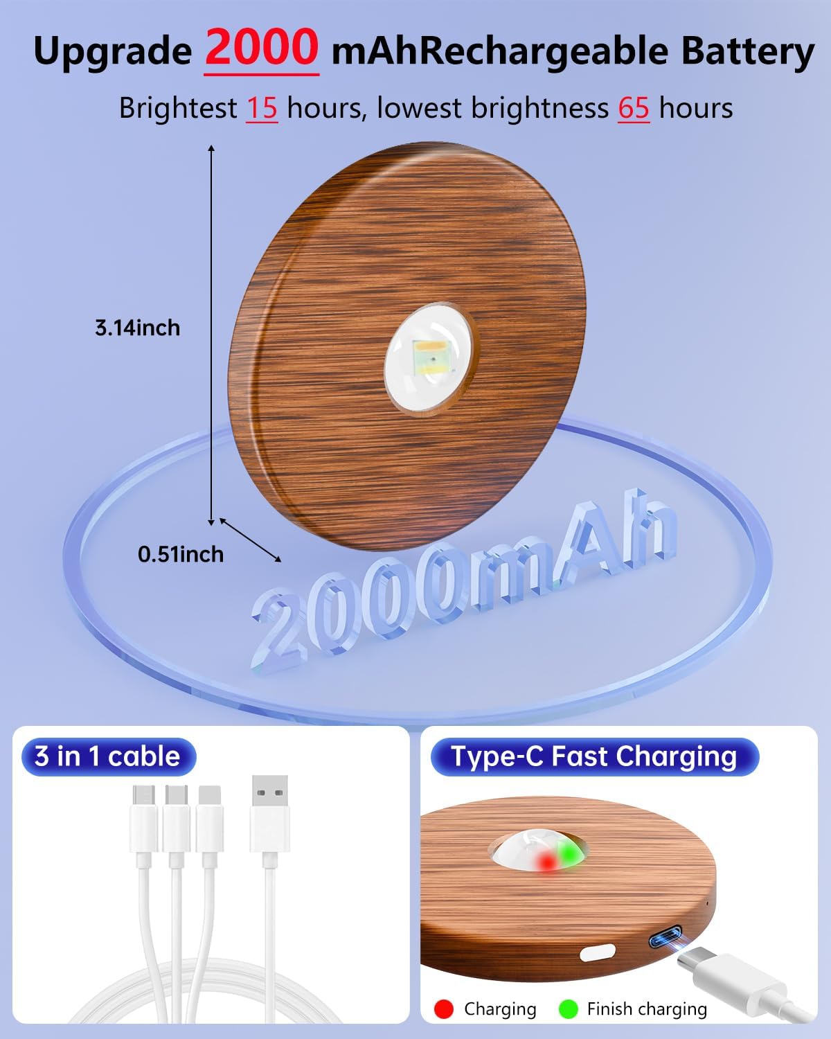 Puck lights with remote, 2000mAh rechargeable cabinet light, Under Cabinet Lighting Wireless, Display Cabinet, Dimmable Magnetic Stick-On Shelf , push lights battery operated，(Wood Color, 3 Pcs)