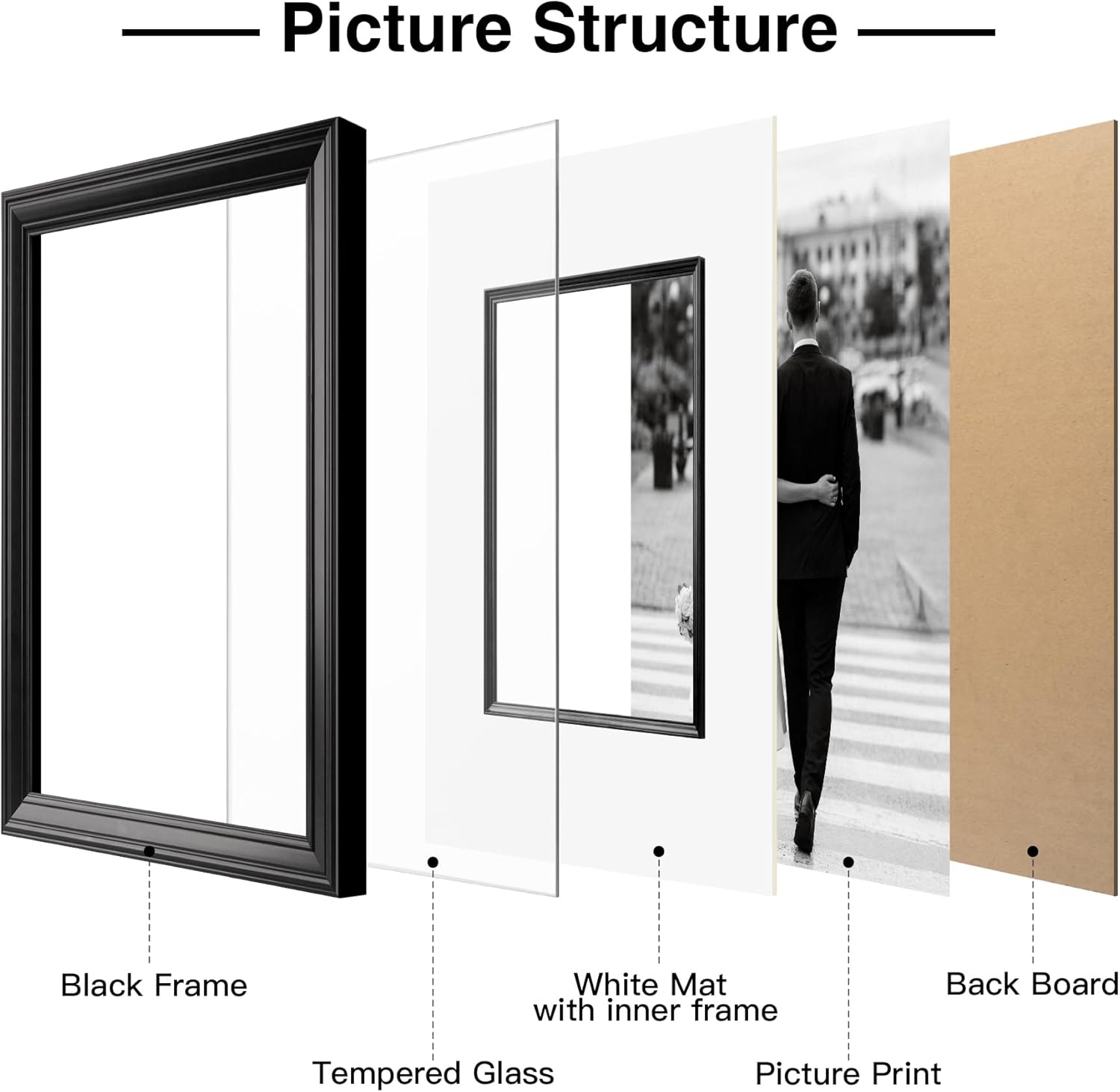 Yaetm 11x14 Black Picture Frame with Decorative Inner Frame & Tempered Glass, Display 8x10 Photos with Mat on Wall - Portrait or Landscape - Ideal for Office & Home Décor (Black, 2 Pack)