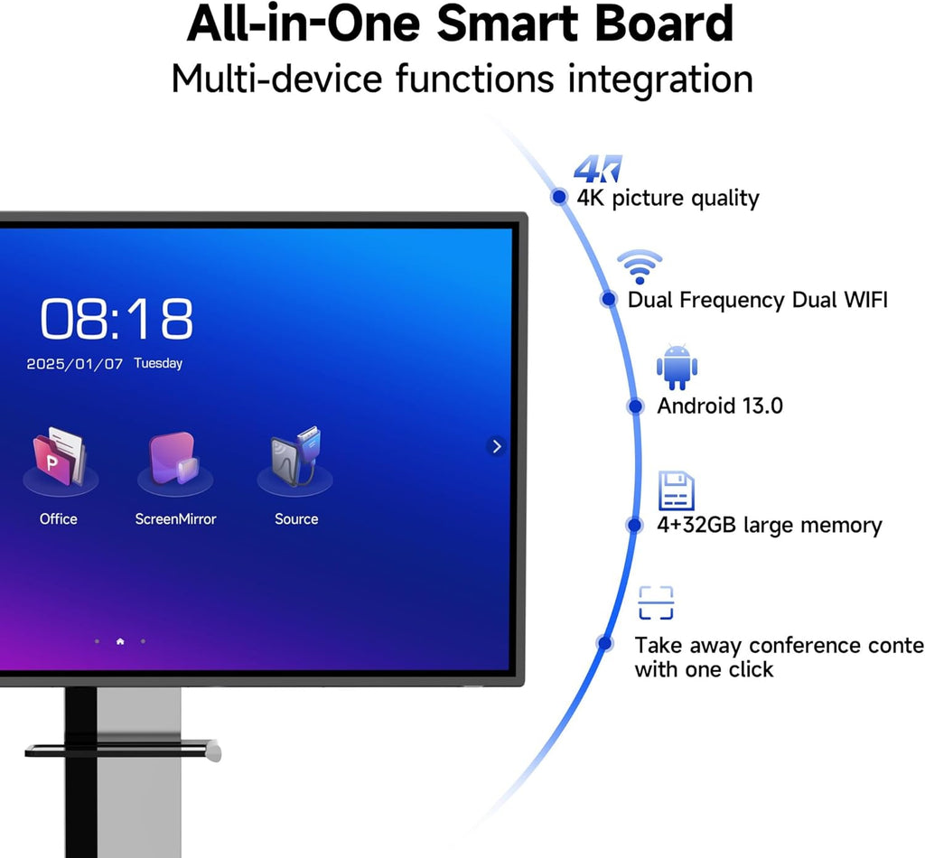 65 Inch Smart Board, Interactive Whiteboard, 4K UHD Touch Screen Digital Board, Digital Electronic Smartboard for Classroom,Office & Conference Rooms,Open App Ecosystem(Board & Wall Mount Only)