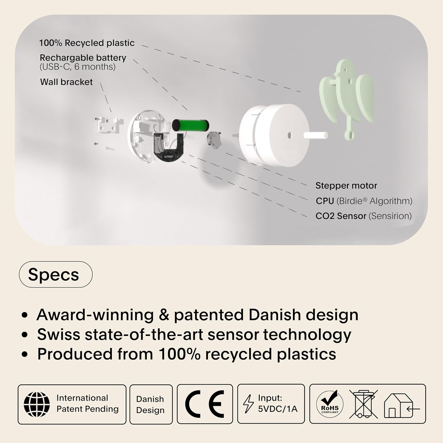 Birdie 2.0 - Design Indoor CO2 Monitor - Air Quality Meter for Home & Office - Promotes Mental & Physical Health - Modern Interior Decor - Reducing Health Risks with Clean Air (Meadow, FullBirdie)