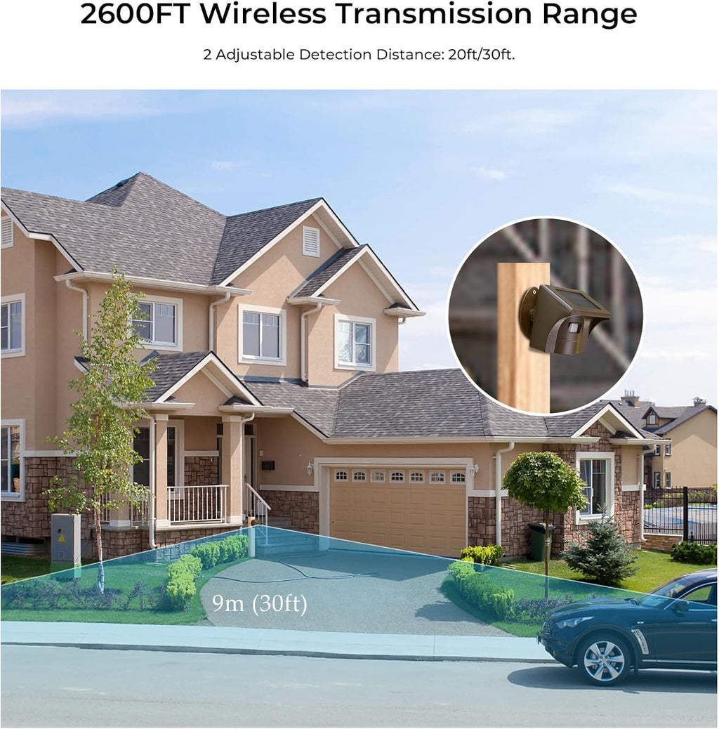 eMACROS Solar Wireless Driveway Alarm — 1/2 Mile Long Range Motion Sensor for Long Driveways, Homes & Large Properties, Outdoor Weatherproof Security Alert System, Plug‑in Receiver