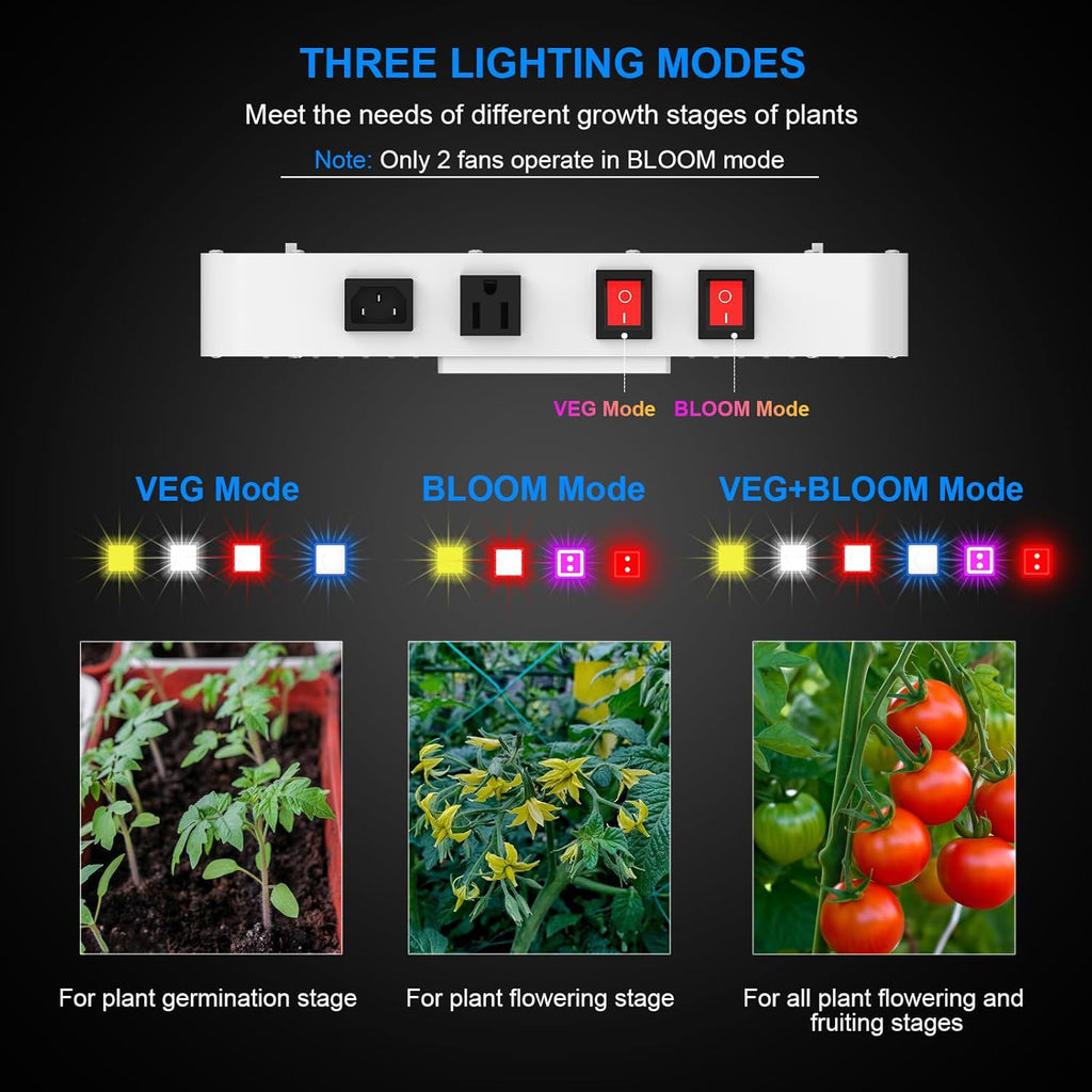 E4000 LED Grow Light, Full Spectrum for Indoor Plants, Daisy Chain, 3x4 Grow Tent, Built-in Silent Fan (320W Actual Power)