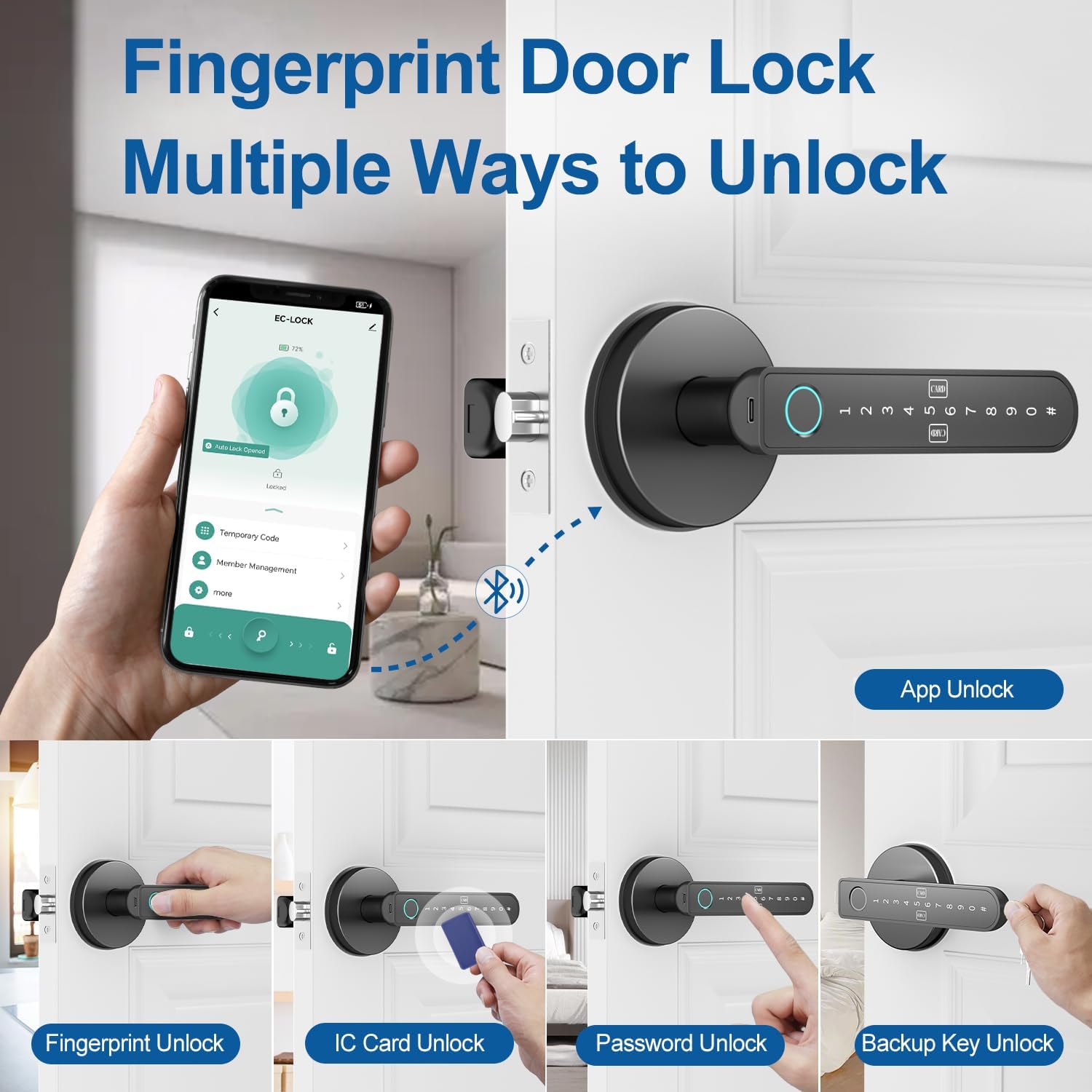Fingerprint Door Lock – Fingerprint Door Knob Knob with 5 Unlock Options, Anti-Peep Code, Adjustable Auto-Lock, Inside Lock, for Home, Office, Apartment, Bedroom – Black