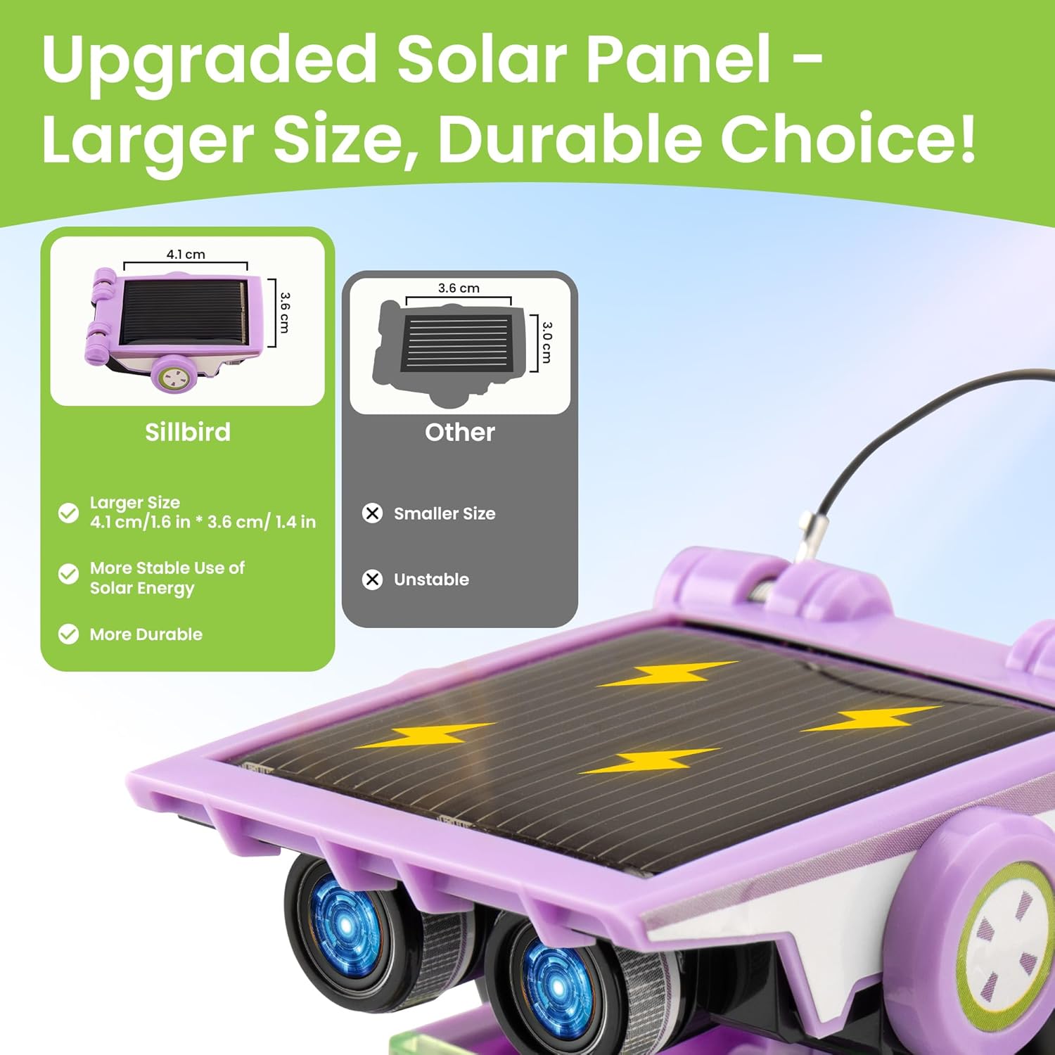 Sillbird Solar Building Robot Kit STEM Gift for Boys Aged 8-14, 12-in-1 DIY Science Educational Toys for Kids Birthday, Solar Powered Robotic Set with 190 Pieces