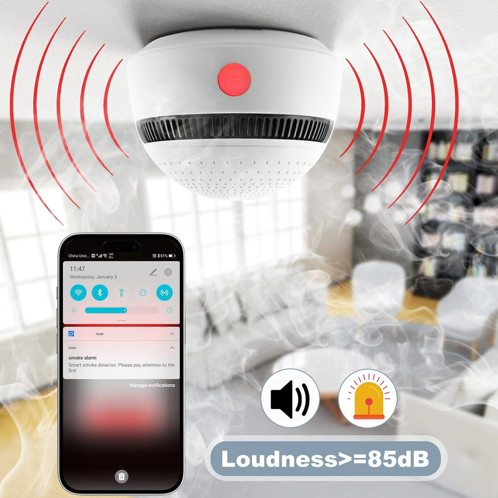 3-Pack Smart Smoke Detector,Wi-Fi Smoke Detector Fire Alarm with Smart Life App Notifications,10-Year Replaceable Battery,Mini Size for Home, RV