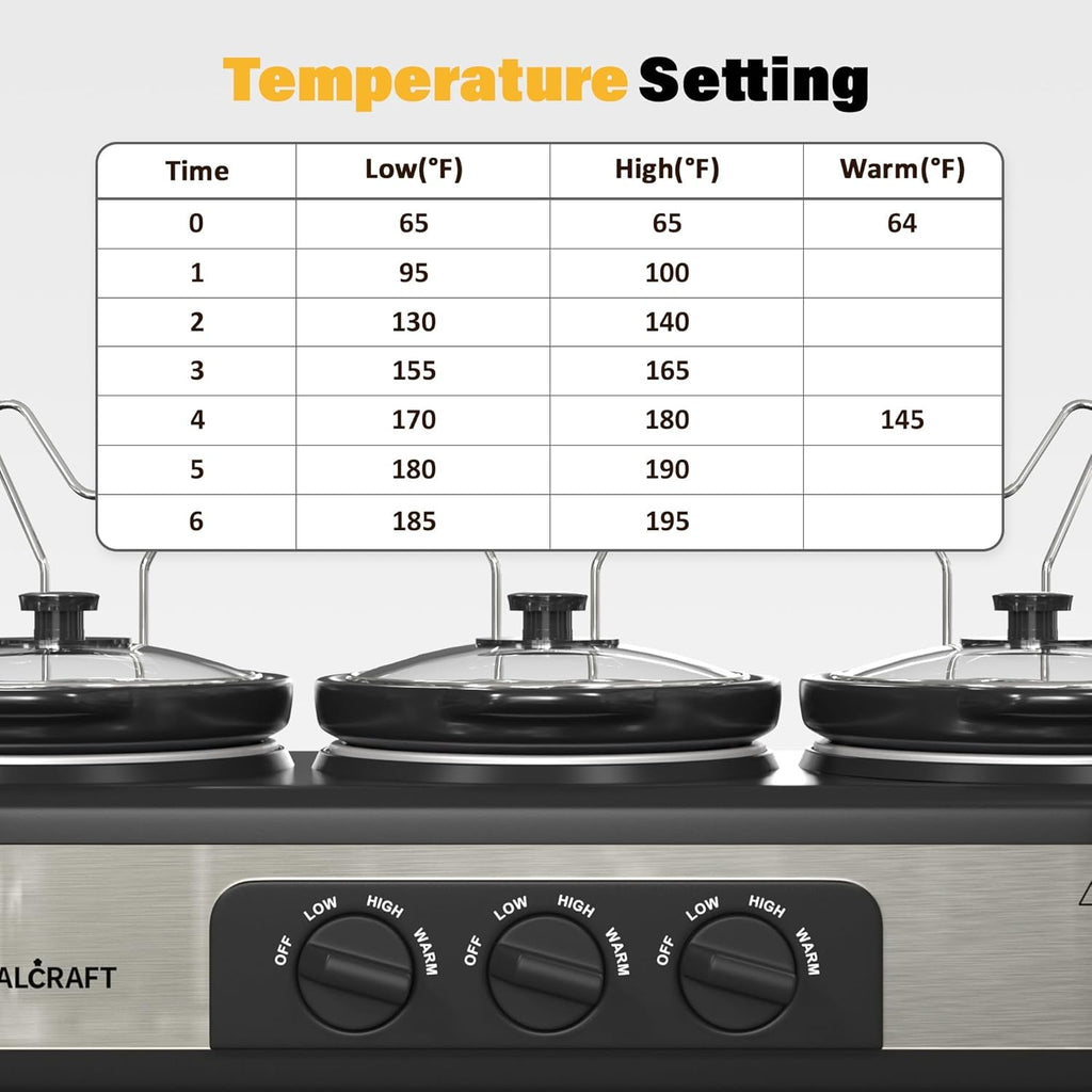 Triple Slow Cooker Buffet Server with 10 Cooking Liners, Adjustable Temperature Settings, Dishwasher Safe, for Parties, Holidays and Entertaining, 3 * 1.5 Quarts Silver