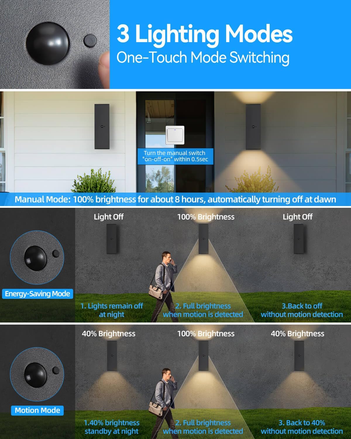 Motion Sensor Outdoor Lights 2 Pack, Modern Outdoor Wall Lights Black Porch Light with E26 Base, Square Motion Detector Lights for Outside, Waterproof Sconce for House Doorway, Bulbs Included