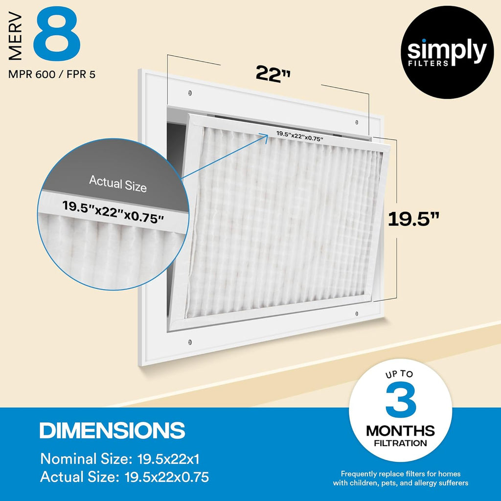 Simply 25x25x1 Air Filter, Merv 8, 6 Pack, For Home AC Furnace & HVAC (Actual Size: 24.75"x24.75"x0.75") DUST, Pet, & Allergy Control