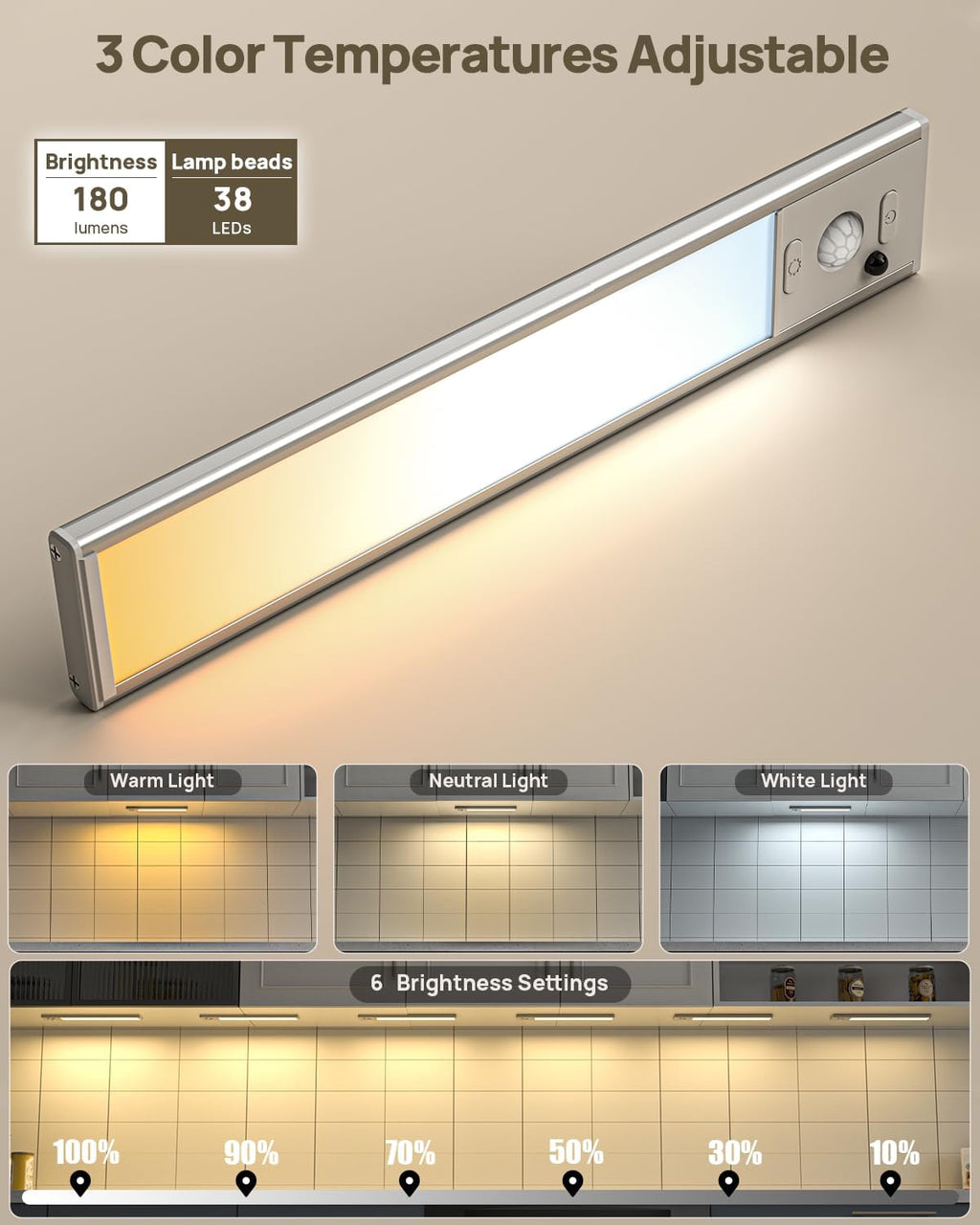 Under Cabinet Lighting Wireless, Rechargeable 180 Lumen Motion Sensor Indoor Light, 3 Color Dimmable Closet Lights with Remote Control, Under Counter Light for Kitchen, Stairs, Wardrobe, 5 Pack
