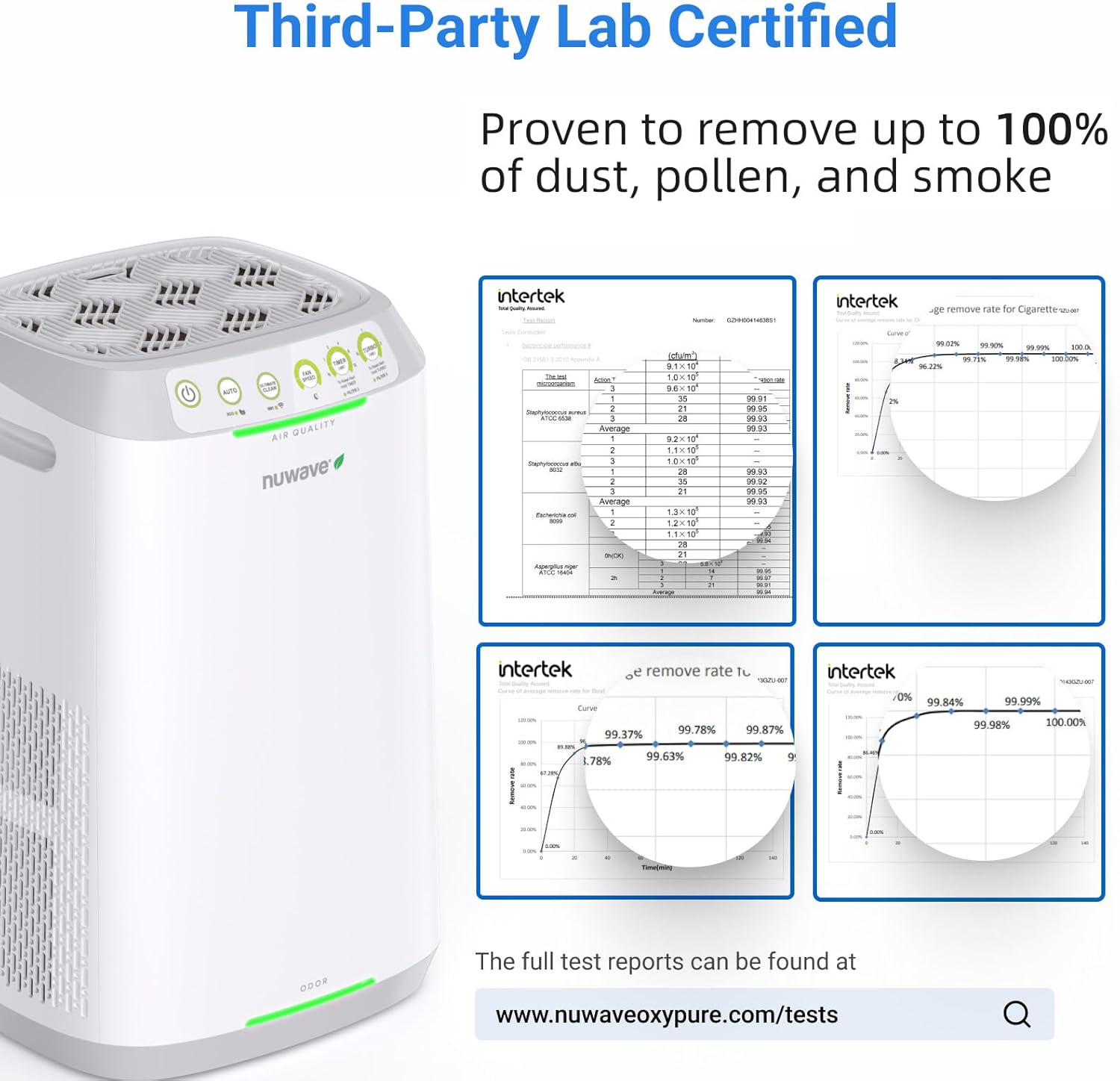 Nuwave Oxypure Zero E500 Air Purifier with Washable Reusable Filters for Large Room | Smart Air Cleaners 99.9% Removal 0.1 Micron Particles | Sleep Mode, 6 Fan Speed & Timer, App Control