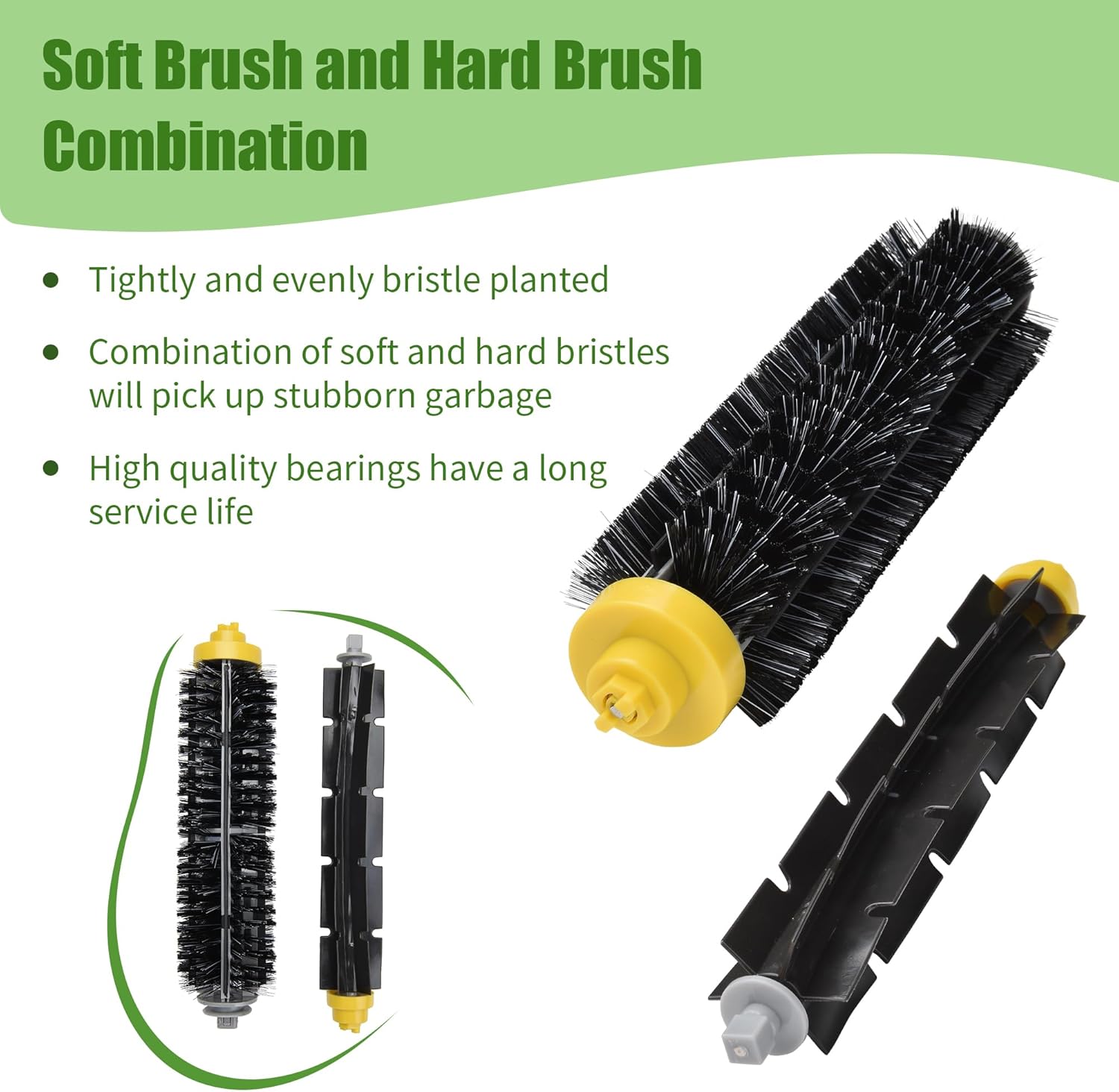 LOVECO Replacement Accessories Kit for iRobot Roomba 600 Series 694 692 690 695 680 660 665 651 650 620 614 & 500 Series 595 585, 10 Filter, 10 Side Brush, 3 Set Bristle and Flexible Beater Brush