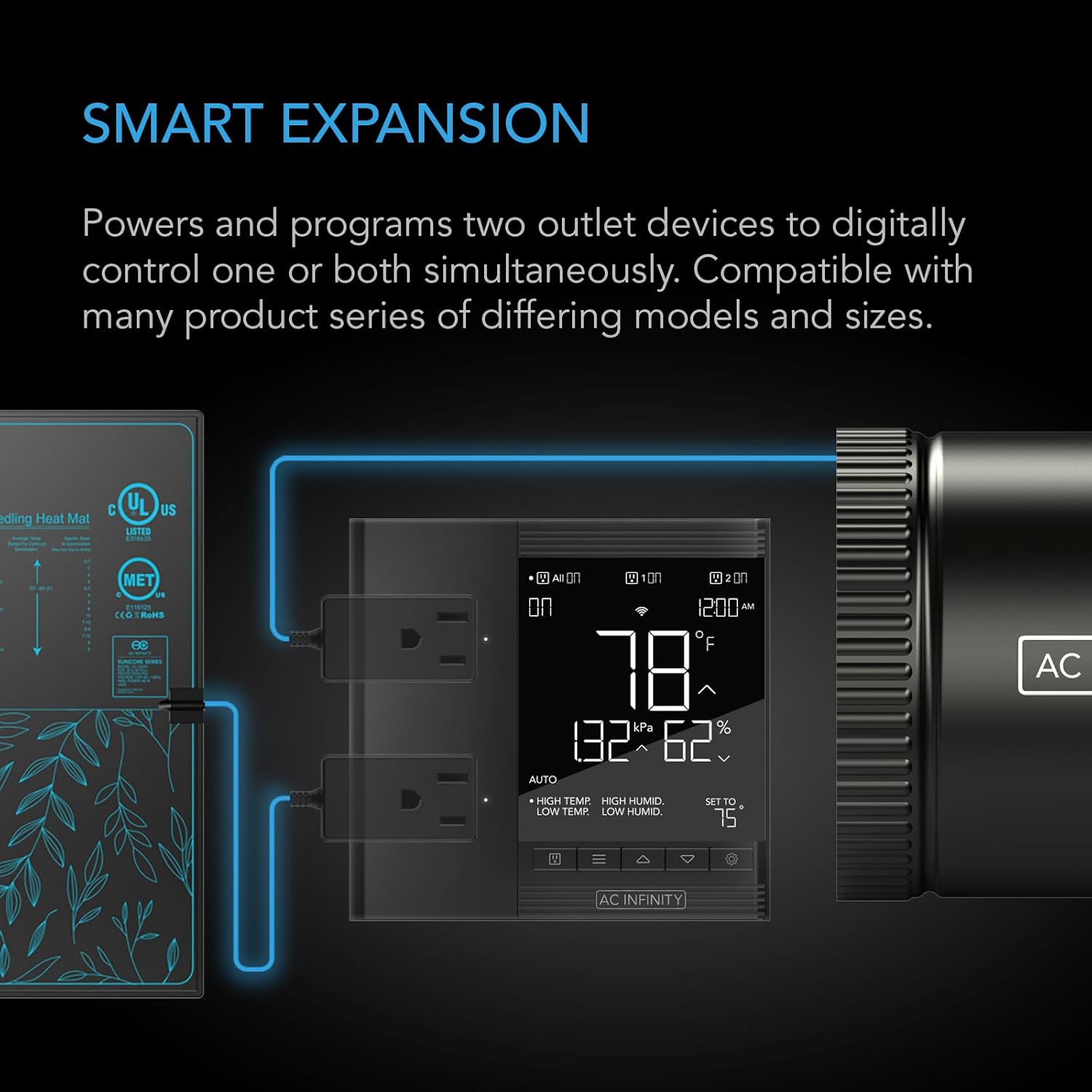 AC Infinity Controller 75 PRO, WiFi Outlet Controller, Independent Programs for Two Devices, Desktop Digital Thermostat with Temperature, Humidity, VPD, & Timer Controls, for Seed Starting Heat Mats