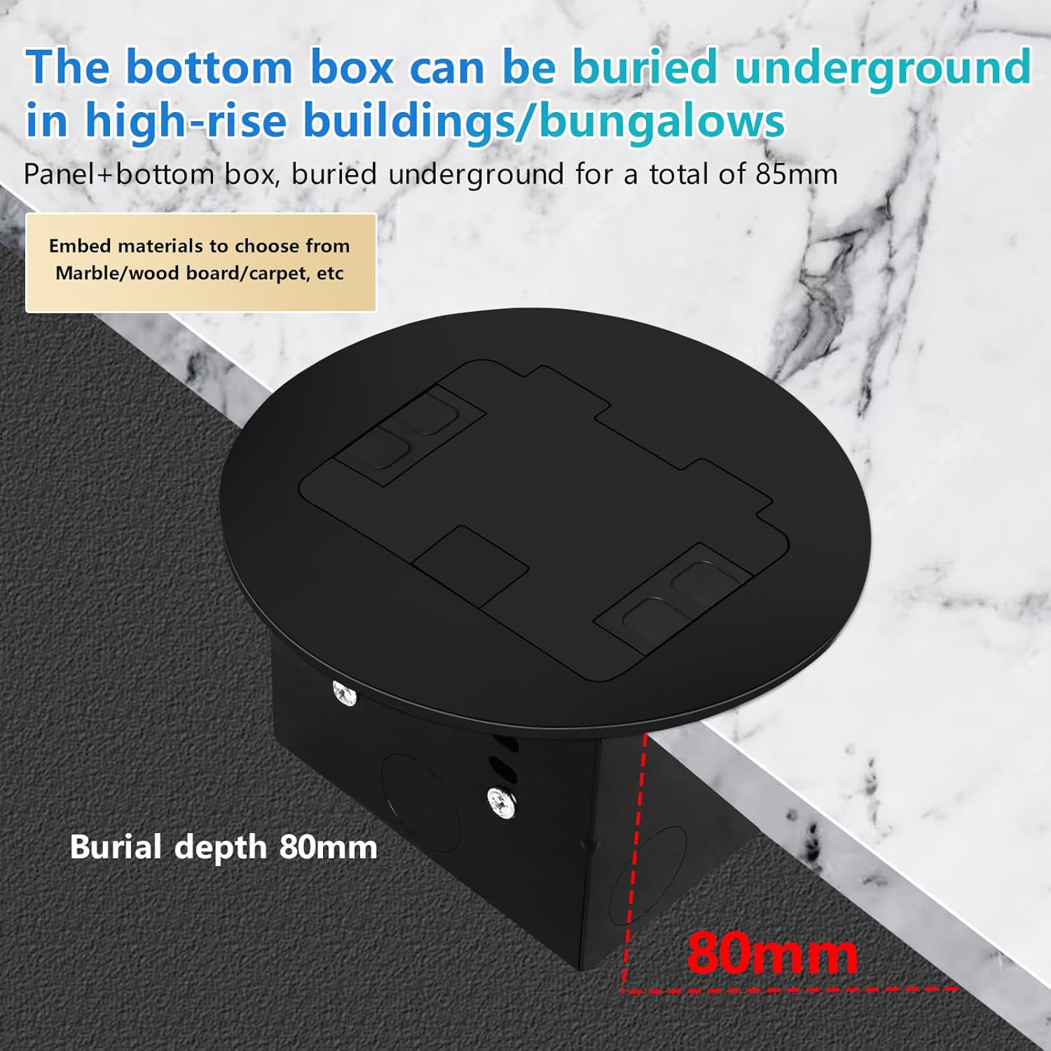 KYHSHJ Recessed Circular Floor Socket Kit with2* 20 Amp Stainless Steel GFCI Tamper Receptacle Outlet,Corrosive Resistant Hardware，Black