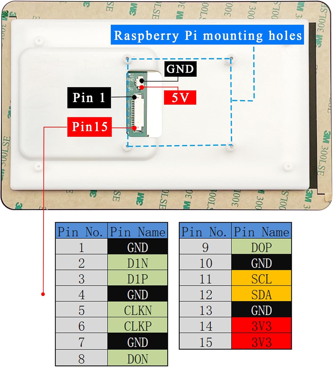OSOYOO 7 inch DSI Touch Screen 720×1280 IPS Display, DSI Power & Video (No Extra Cables), Portrait/Landscape Rotatable Bare Screen for Raspberry Pi4B/3B+/3B/3A+/5