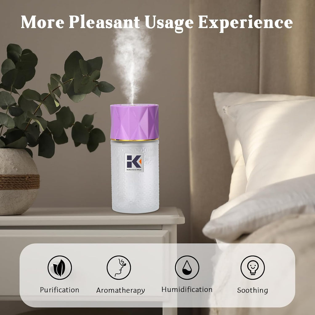 Ikeda Wireless Essential Oil Diffuser, Mini Negative Ion Mist Humidifier with Night Light & Auto Shut-Off, 250mL Lavender Scent for Room, Home, Car&Office