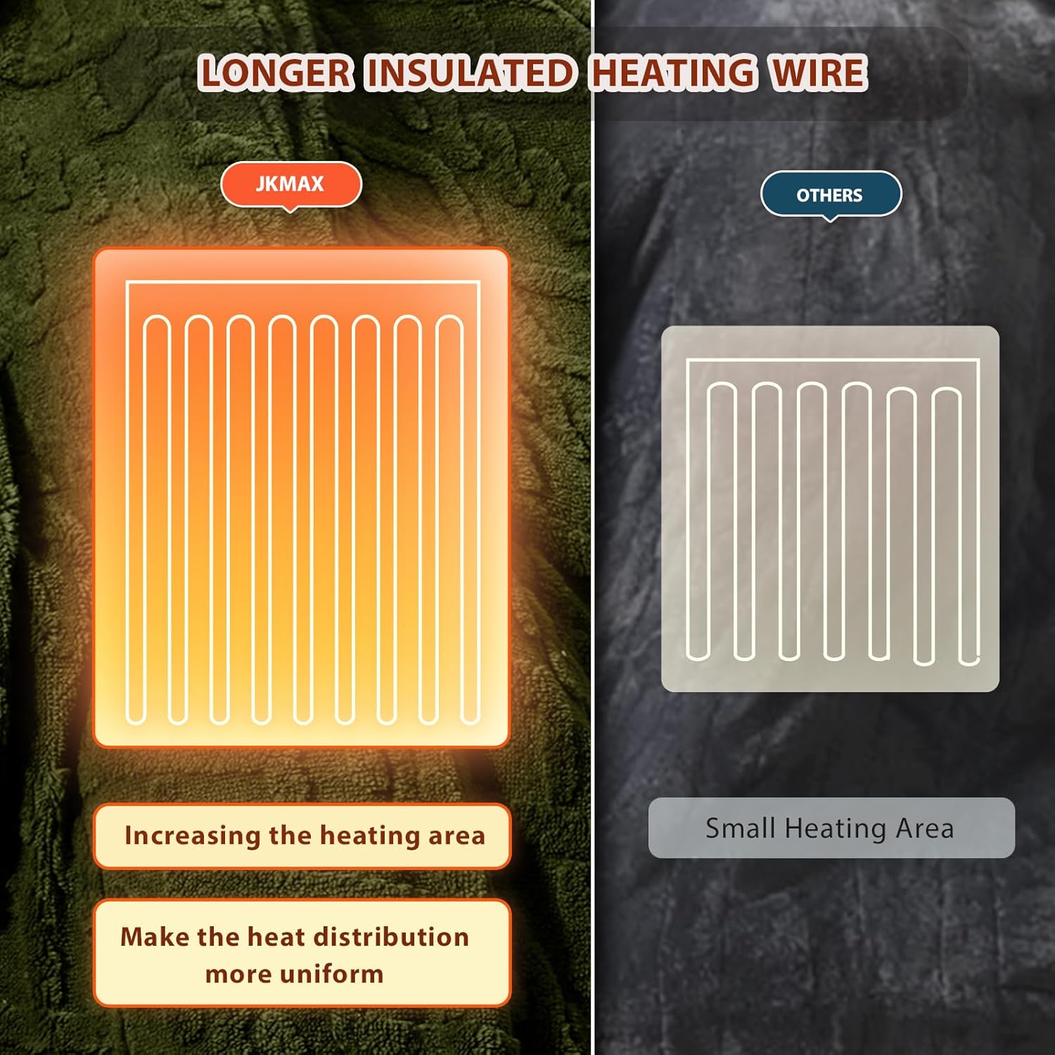 Heated Electric Blanket Queen Size-84"x90" Heating Blanket with 10 Heating Levels & 5 Time Settings Over-Heat Protection，Winter Warmer for Adults with ETL Certification（Green）