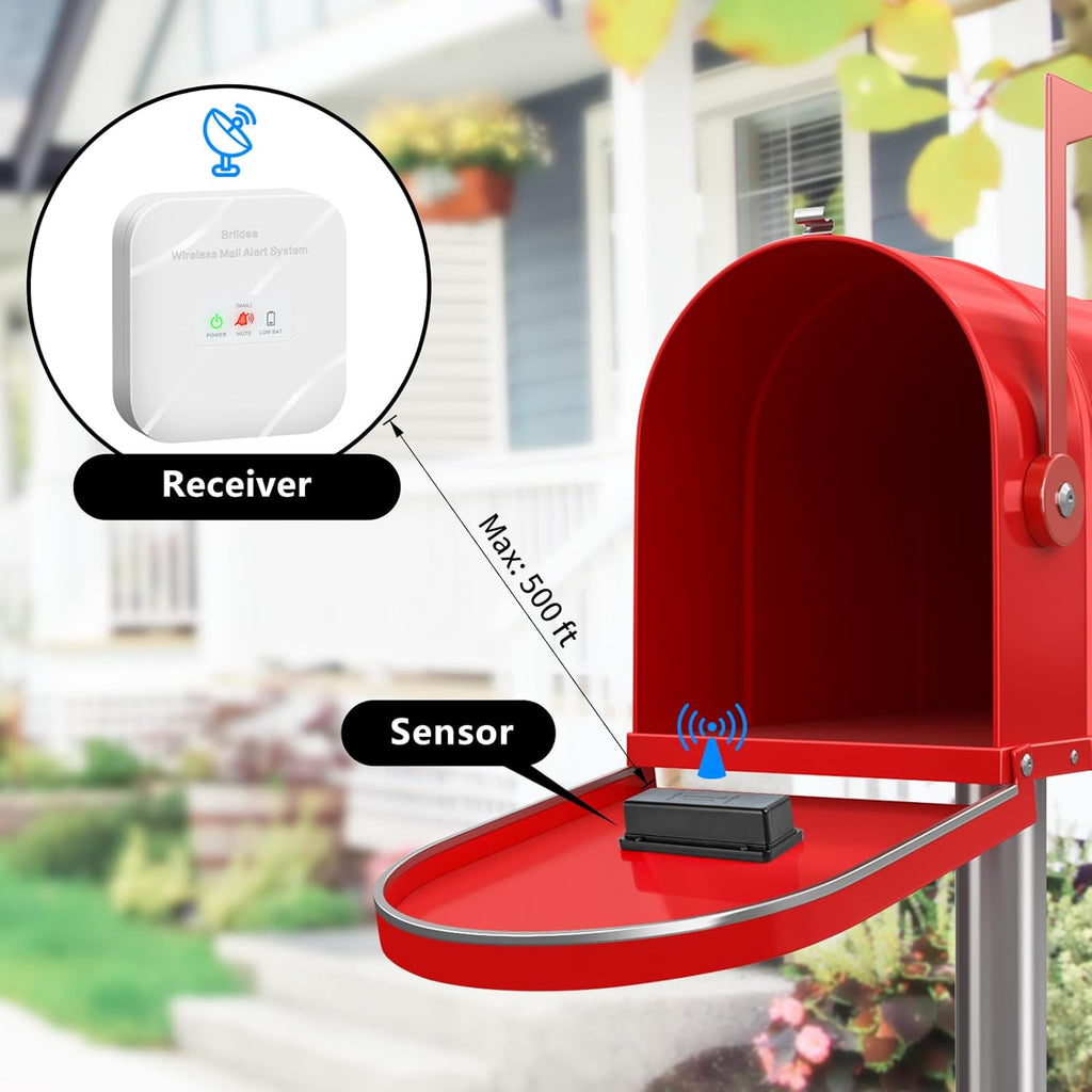 Briidea Mailbox Alarm, Wireless, Battery Powered, White, 500ft Range, LED Flash & Sound Alerts, Low Battery Reminder, Easy Installation, Secure Your Mail & Never Miss an Alert