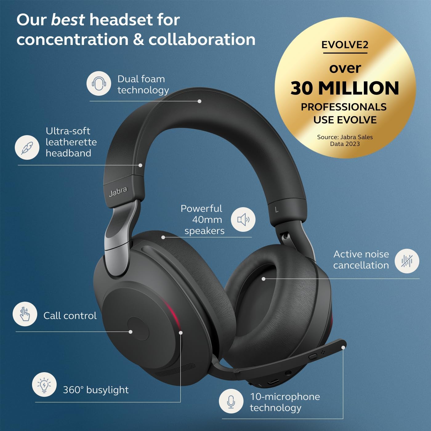 Jabra EVOLVE2 85, LINK380C MS Stereo Black