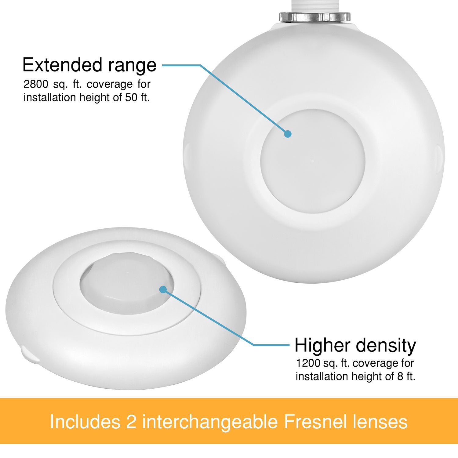 ENERLITES High Bay 360 Degree PIR Line Voltage Ceiling Occupancy Motion Sensor w/Daylight Harvesting Dimming, 1200-2800 sq. ft. Coverage, 120-277VAC, Commercial/Industrial, UL Listed, MPC-50HD, White
