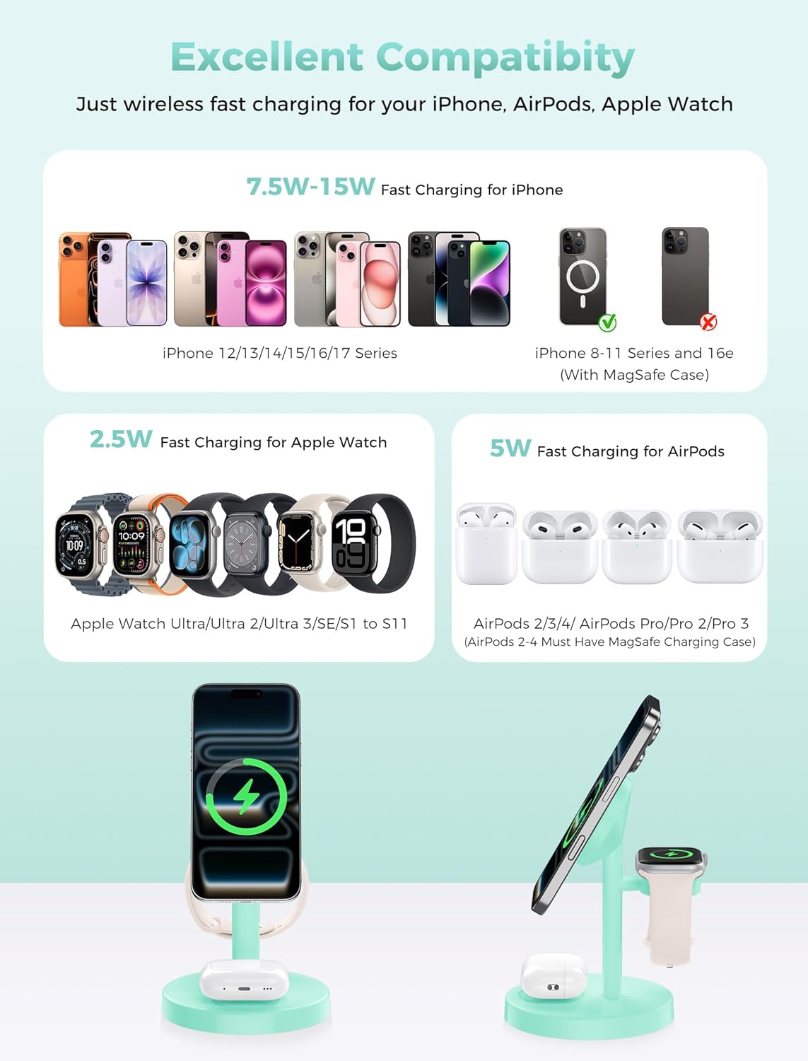 2025 3 in 1 Wireless Charging Station Compatible with MagSafe, 15W Fast Magnetic Mag-Safe Charger Stand for Apple iPhone 17 16 15 14 13 12 iWatch AirPods Pro 4 3 2, LightGreen