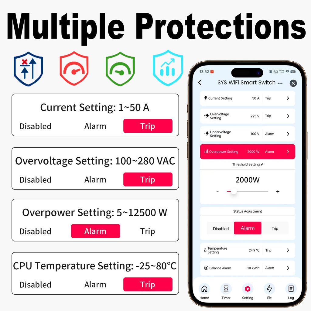 Smart Wifi Switch, 1P+N AC90-240V 1-50A, Smart Life/Tuya APP Remote Control, with Power Monitoring, Export/Clear Power Data, DIN Rail Mounted, with LCD Display, Recloser Function, FCC Certified