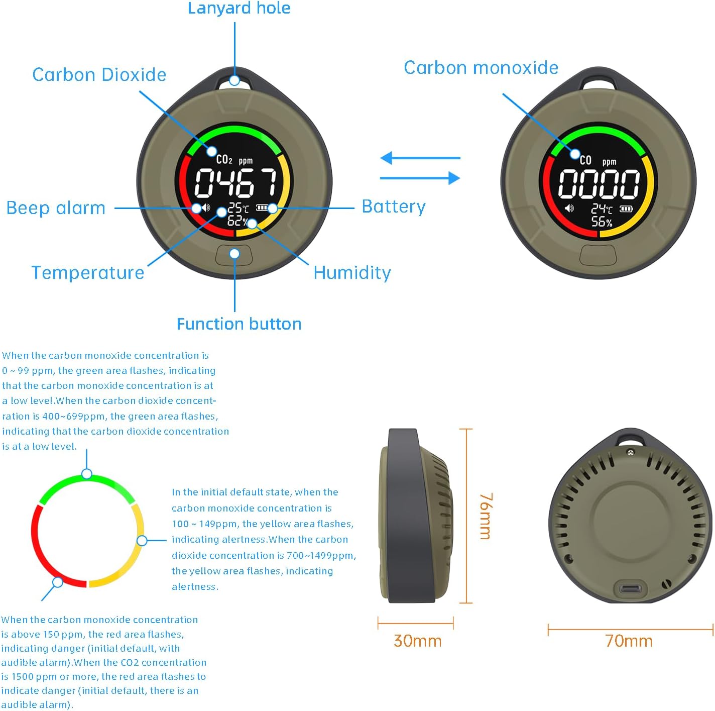 Protmex 4 in 1 Portable Carbon Monoxide Dioxide Detector for Travel, Rechargeable CO and CO2 Monitor Meter Air Quality Monitor with Magnetic Suction, RV CO CO2 Detector Alarm Temp/Humidity Sensor