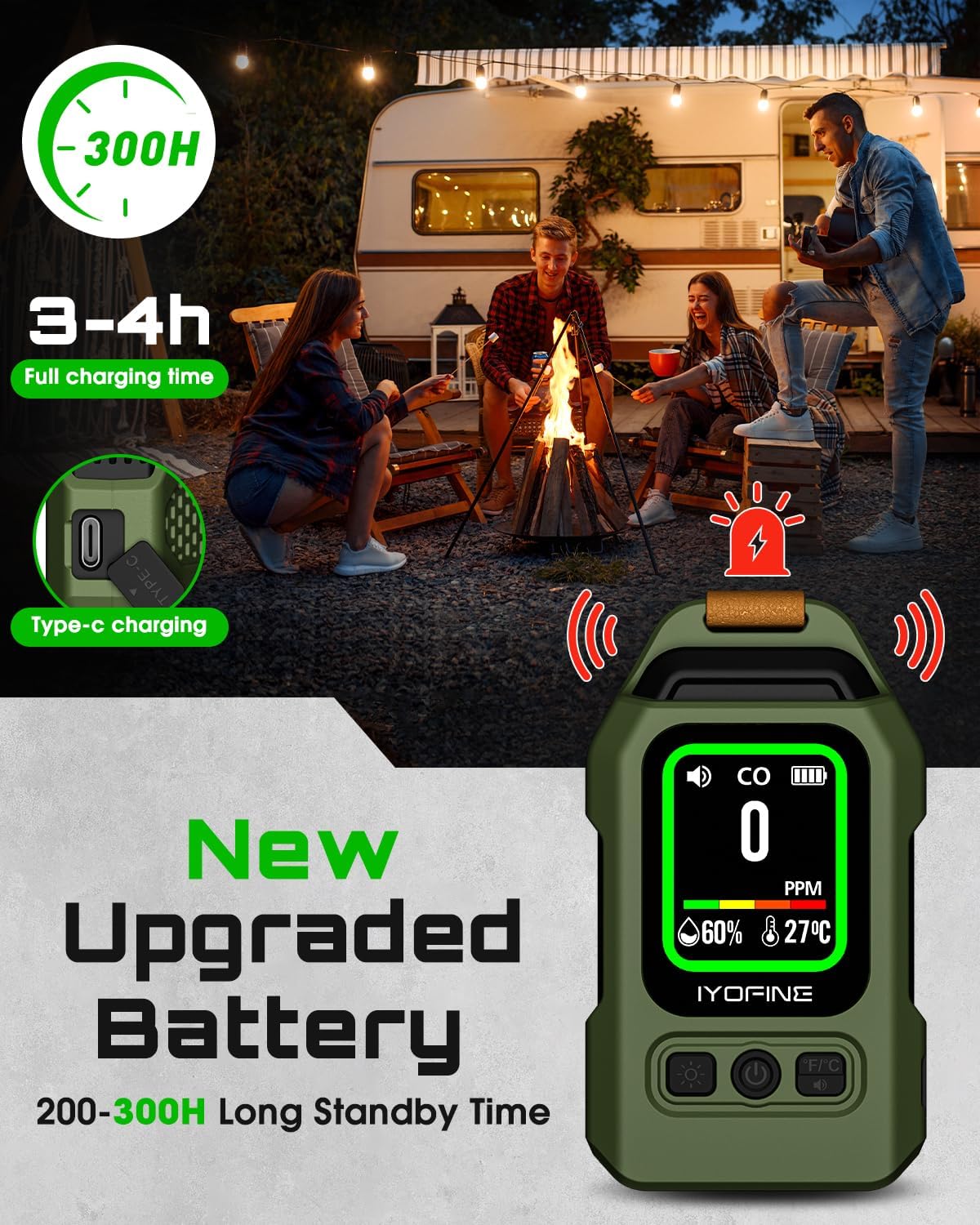Portable Carbon Monoxide Detector for Travel, 300H Standby, CO Detector with Magnetic Back, Rechargeable 3-in-1 CO Monitor with Audible & Visual Alarm for Camping, Hotel, Car & RV (Green)